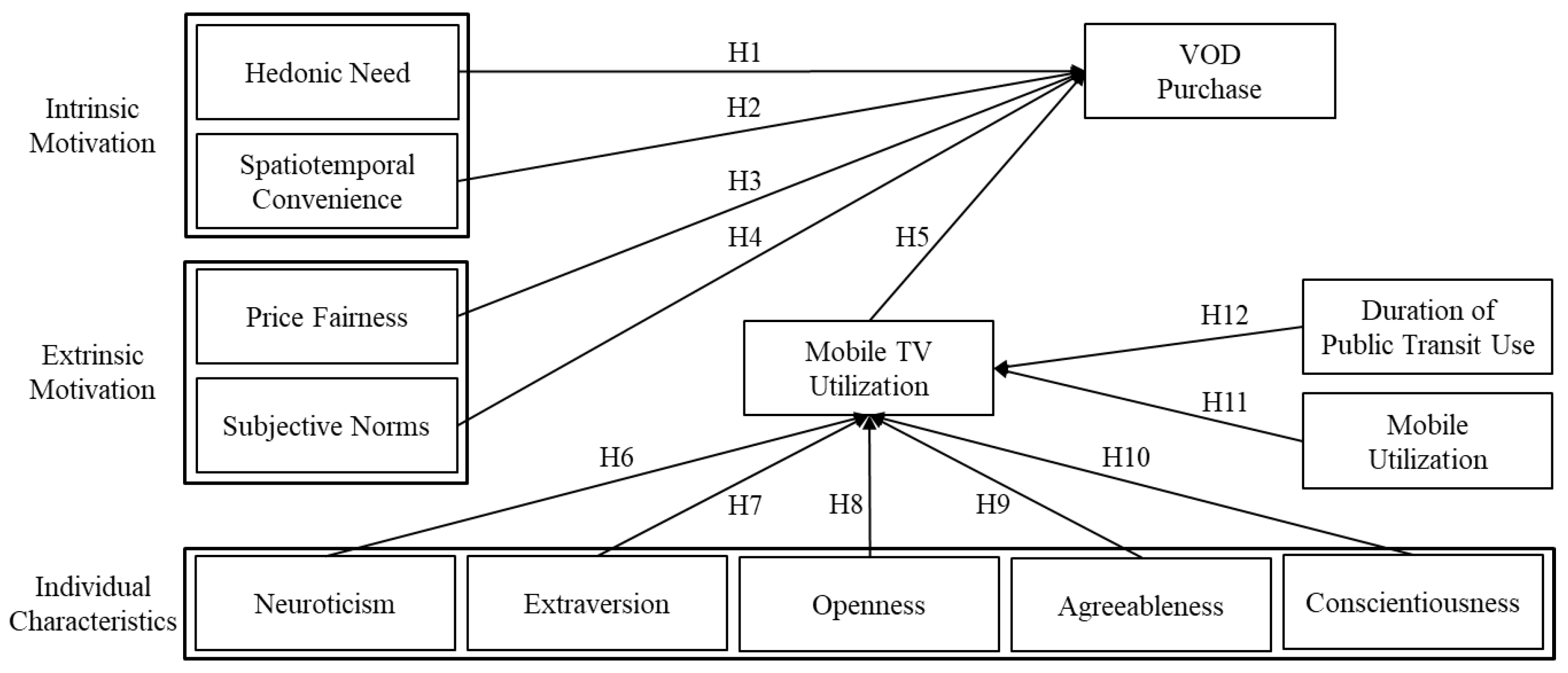 Jtaer 18 00056 g001 Jtaer 18 00056 g001