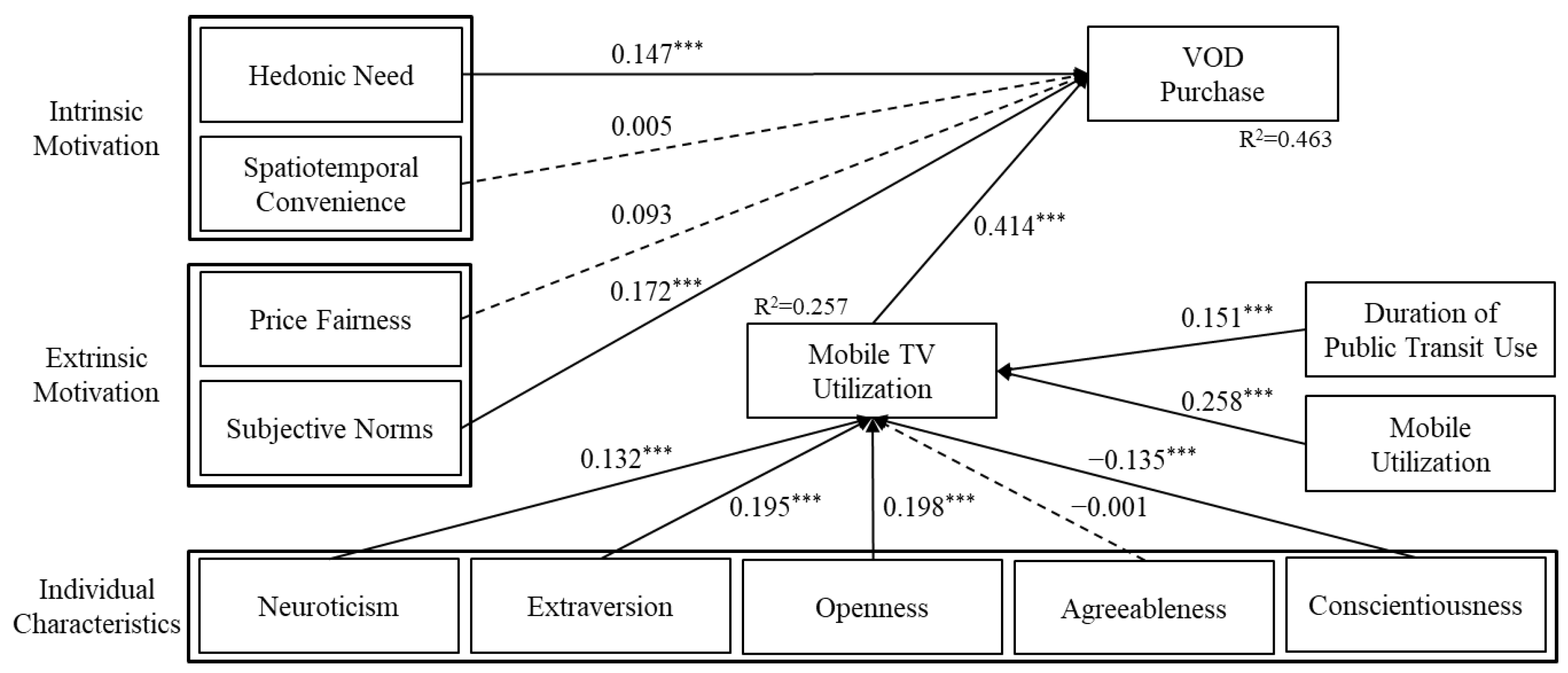 Jtaer 18 00056 g002 Jtaer 18 00056 g002