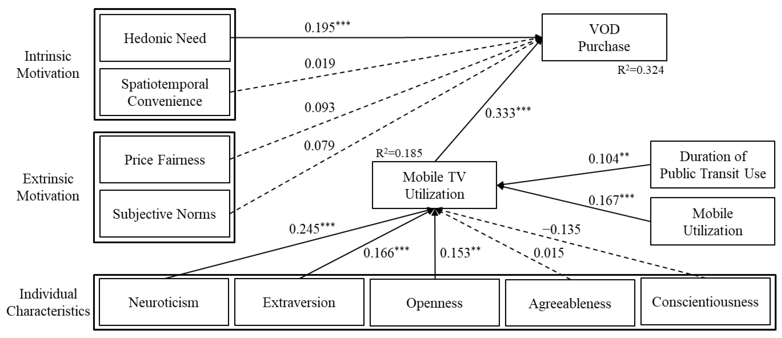 Jtaer 18 00056 g004 Jtaer 18 00056 g004