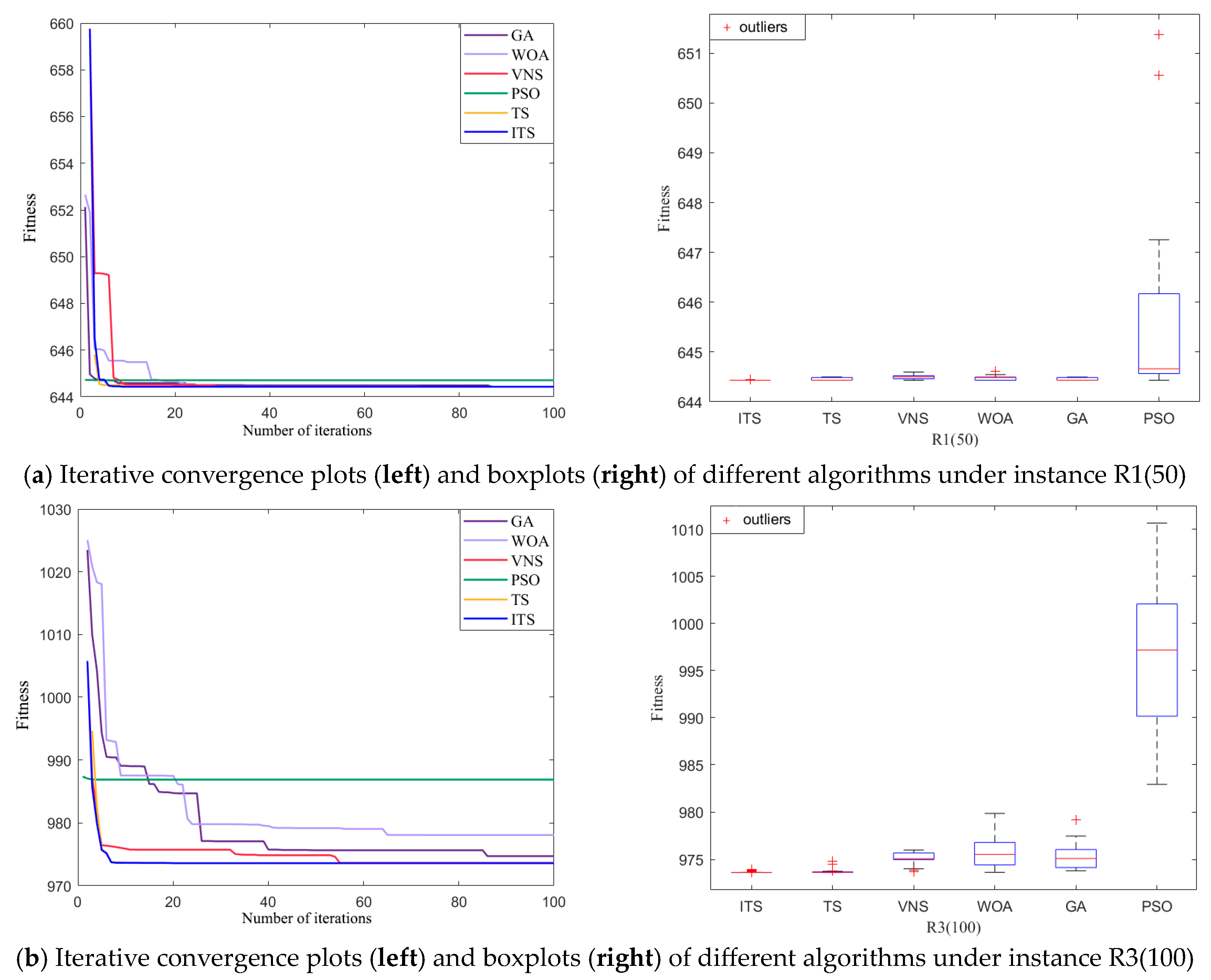 Jtaer 19 00041 g014a