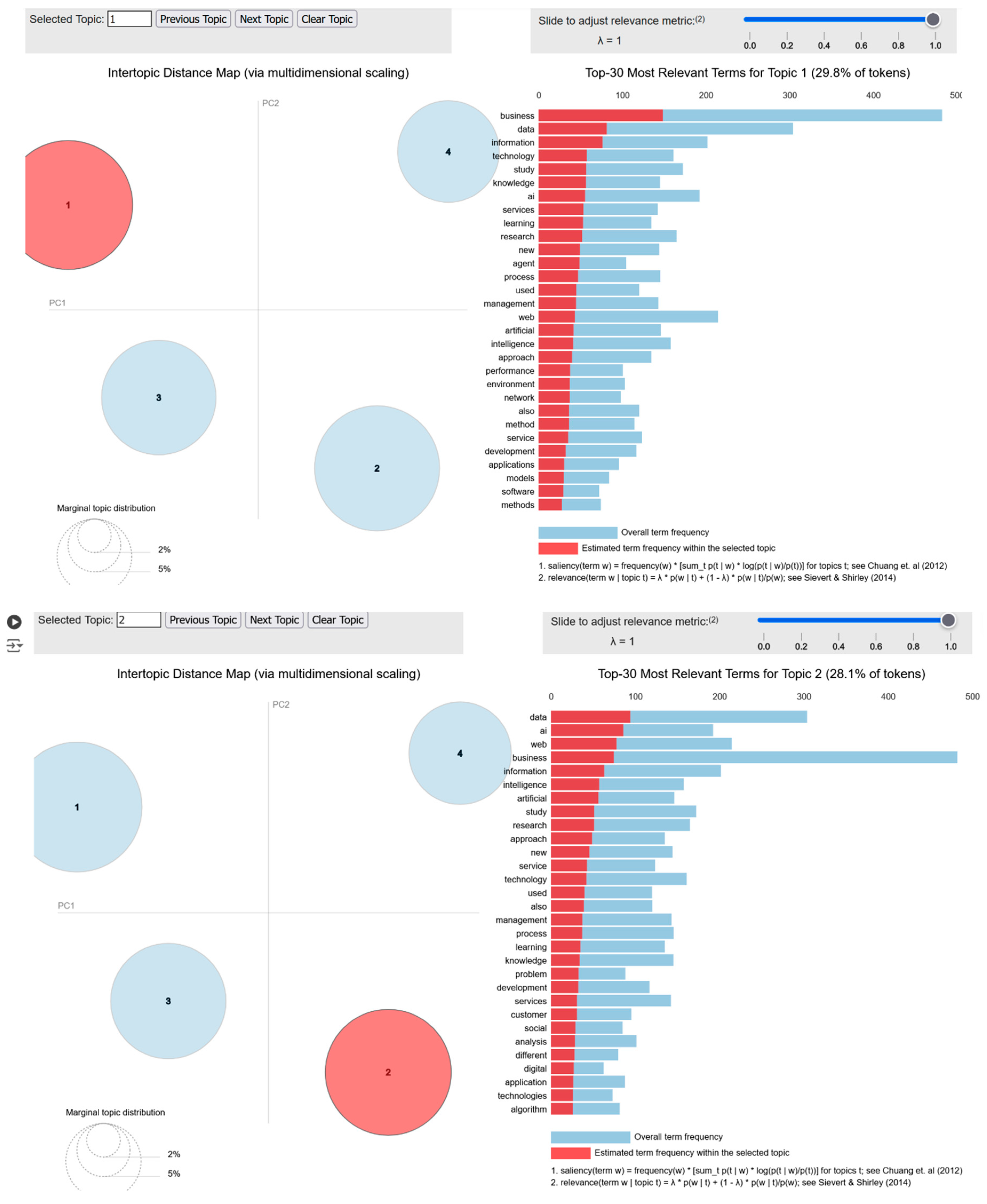 Jtaer 20 00016 g009a