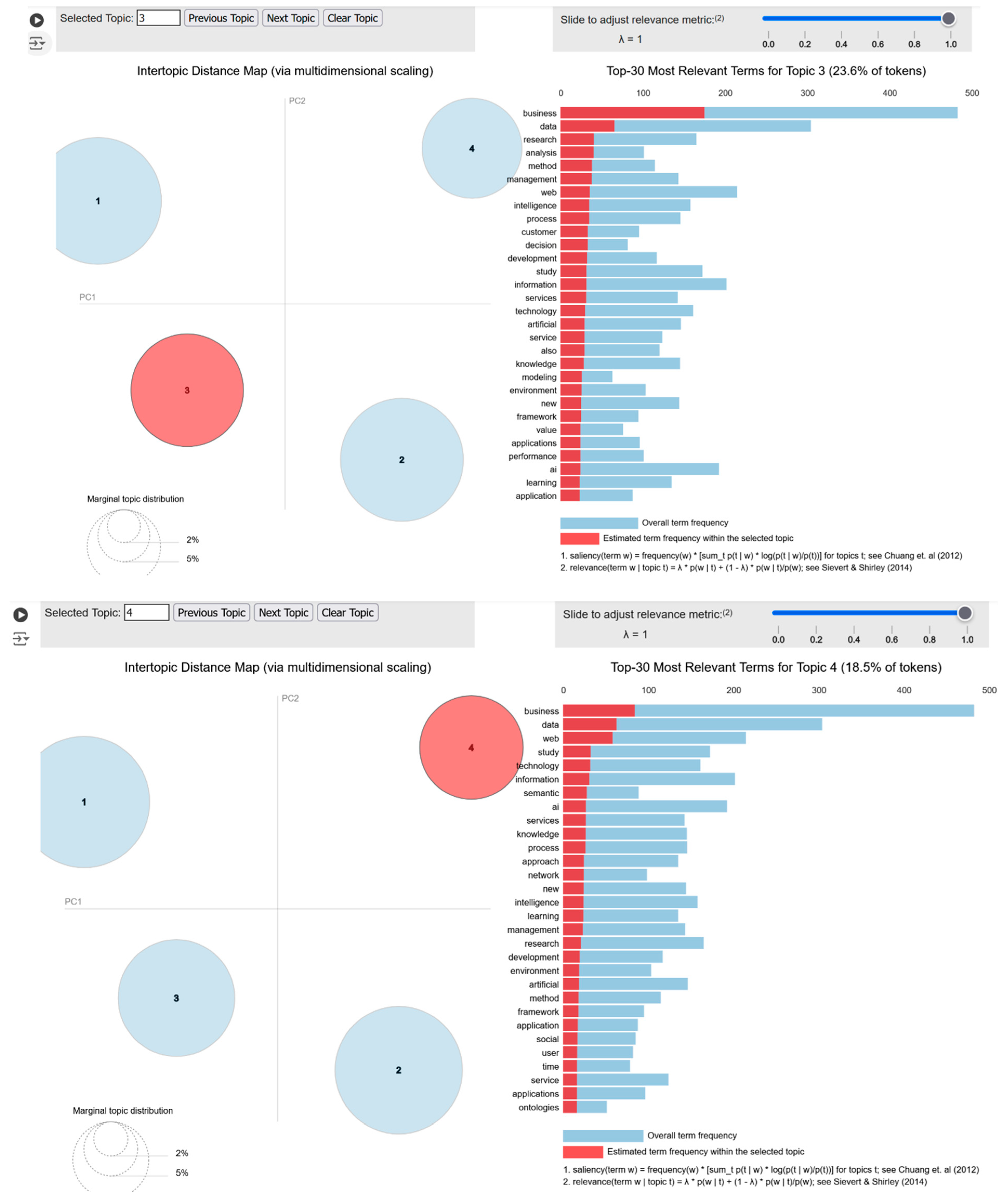 Jtaer 20 00016 g009b