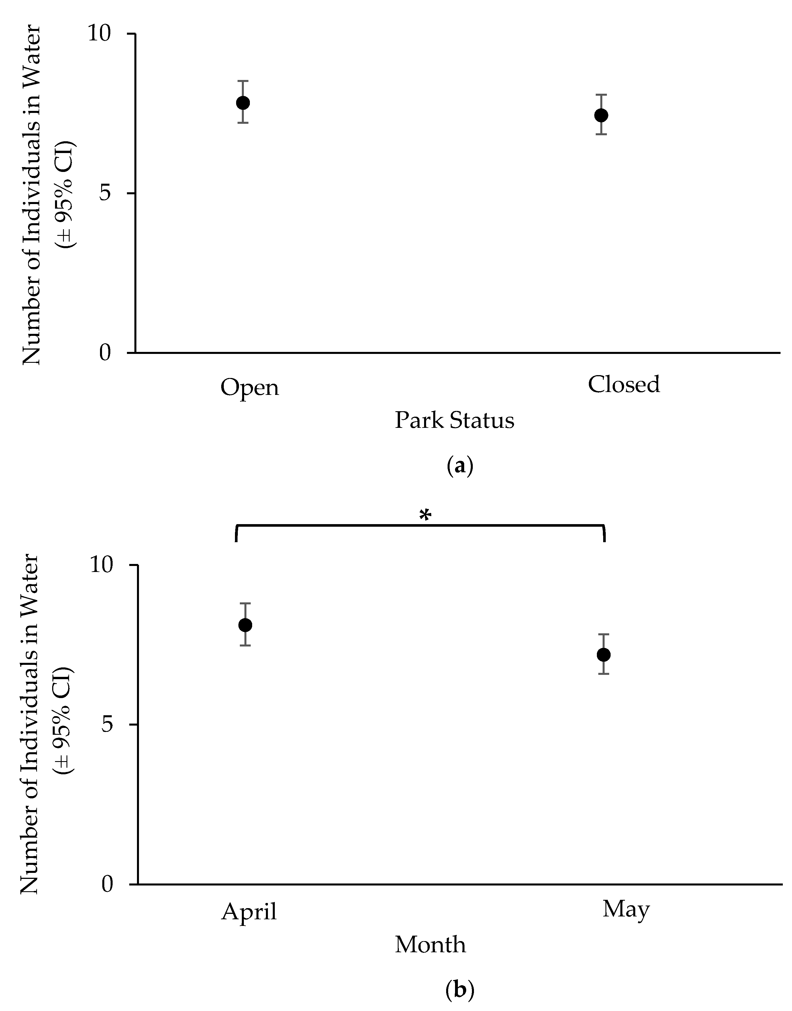 Jzbg 02 00009 g004a Jzbg 02 00009 g004a