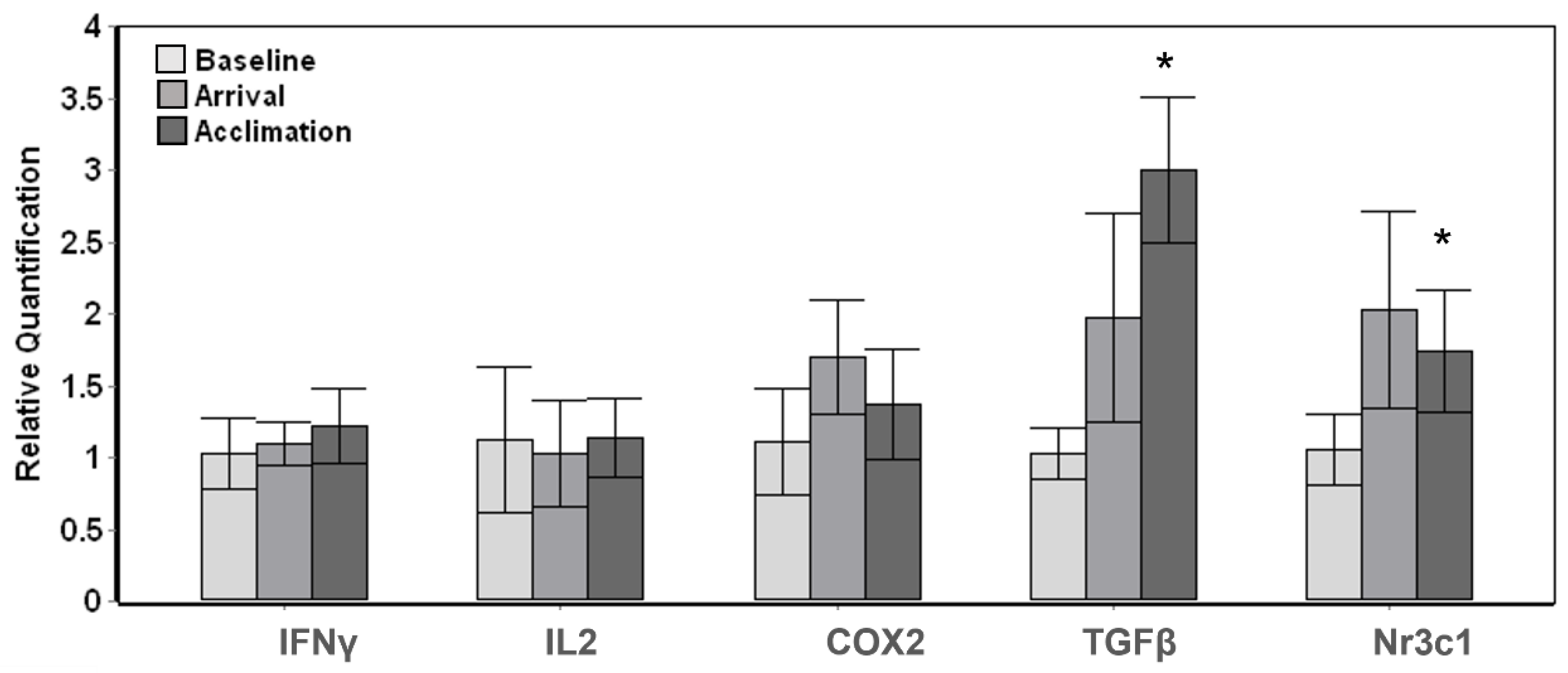 Jzbg 02 00040 g002 Jzbg 02 00040 g002