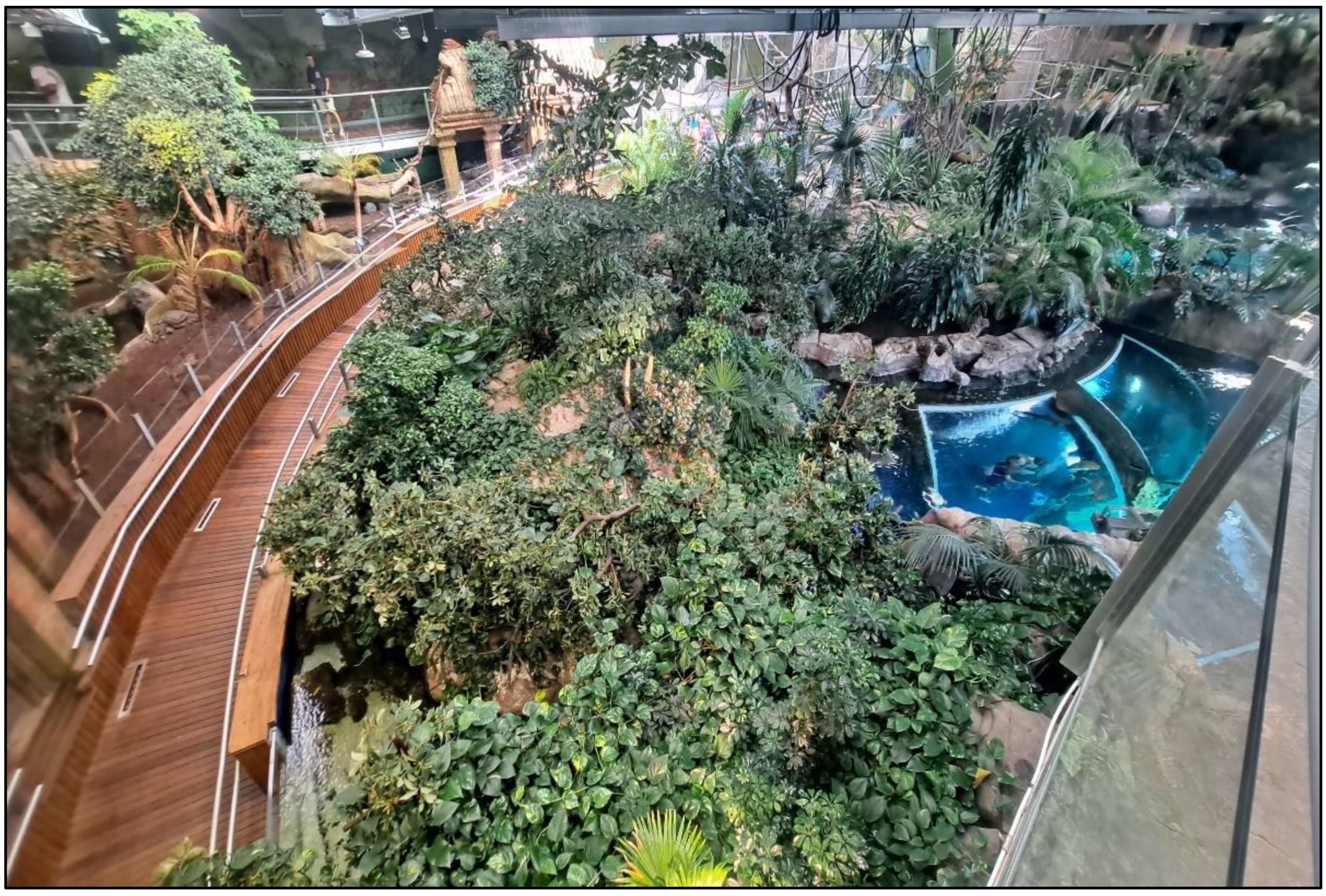 JZBG | Free Full-Text | A Model for Accurate Determination of Environmental  Parameters in Indoor Zoological and Botanical Gardens Supporting Efficient  Species Management