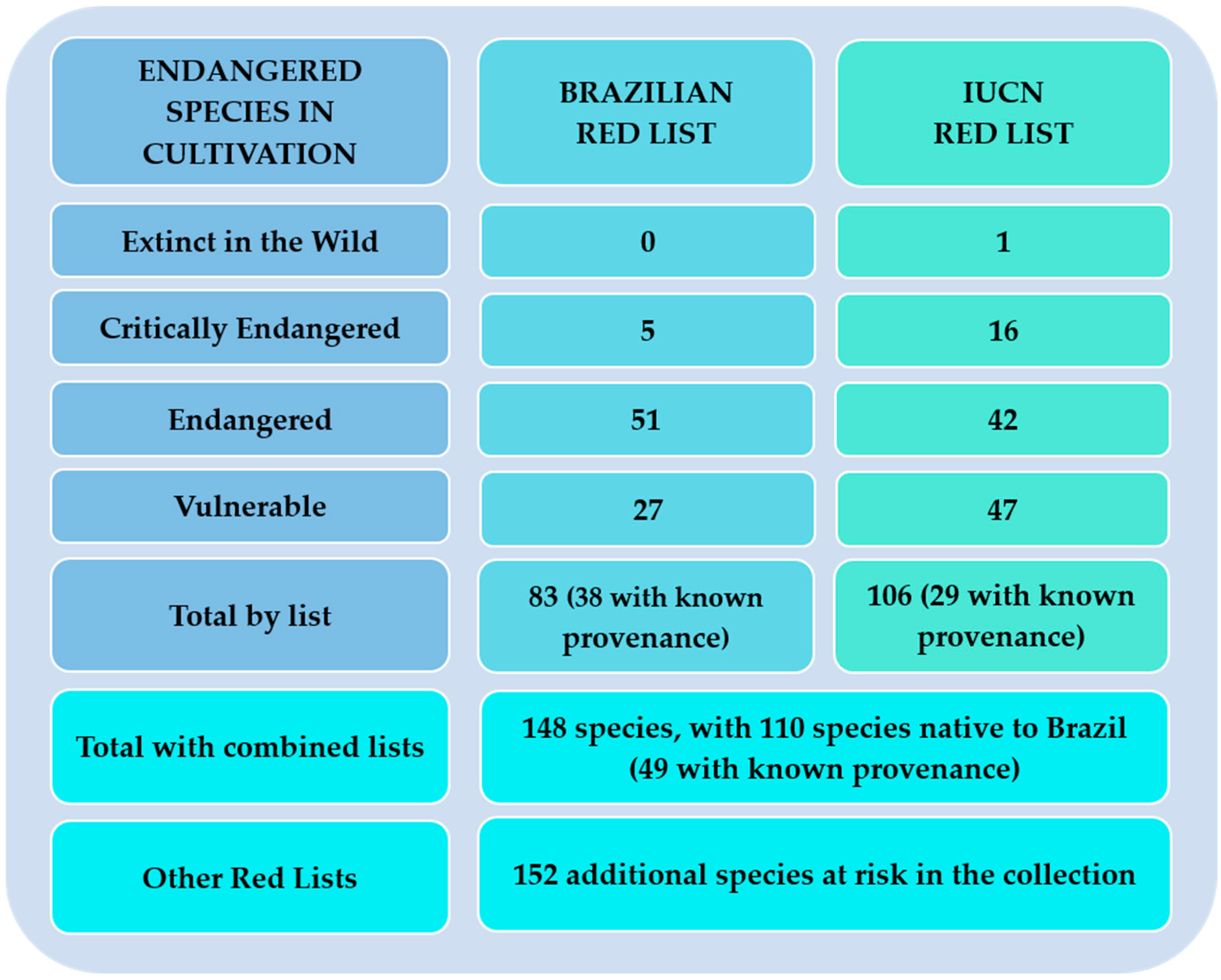 Jzbg 05 00026 g004 Jzbg 05 00026 g004