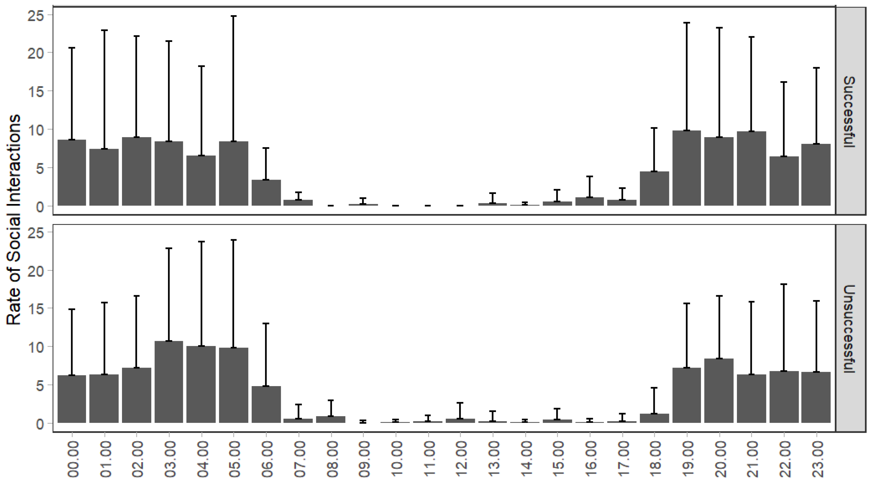 Jzbg 05 00034 g001 Jzbg 05 00034 g001