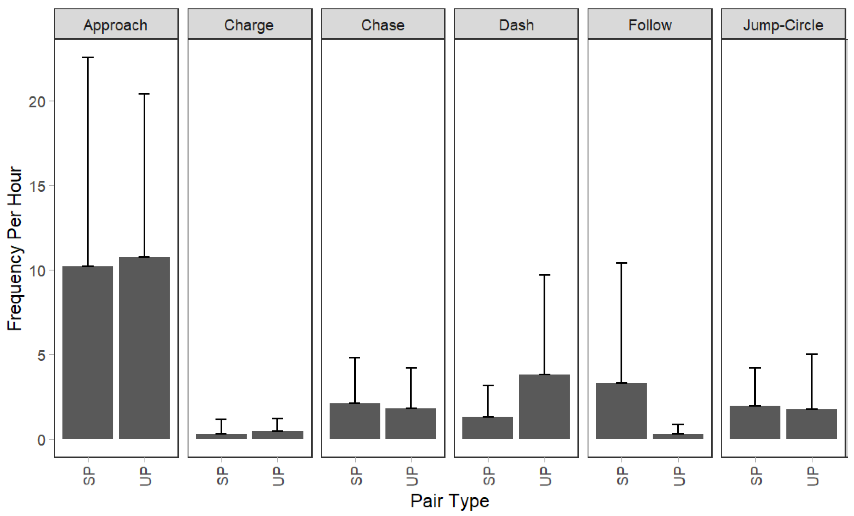 Jzbg 05 00034 g002 Jzbg 05 00034 g002