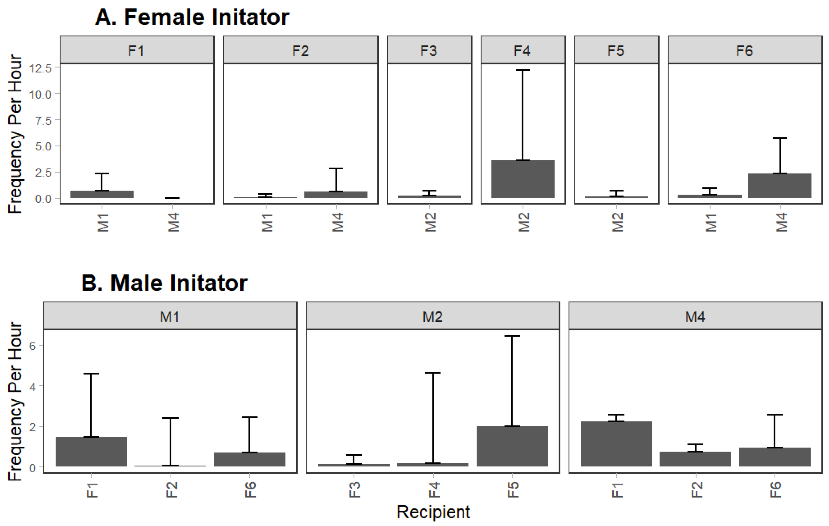 Jzbg 05 00034 g005 Jzbg 05 00034 g005