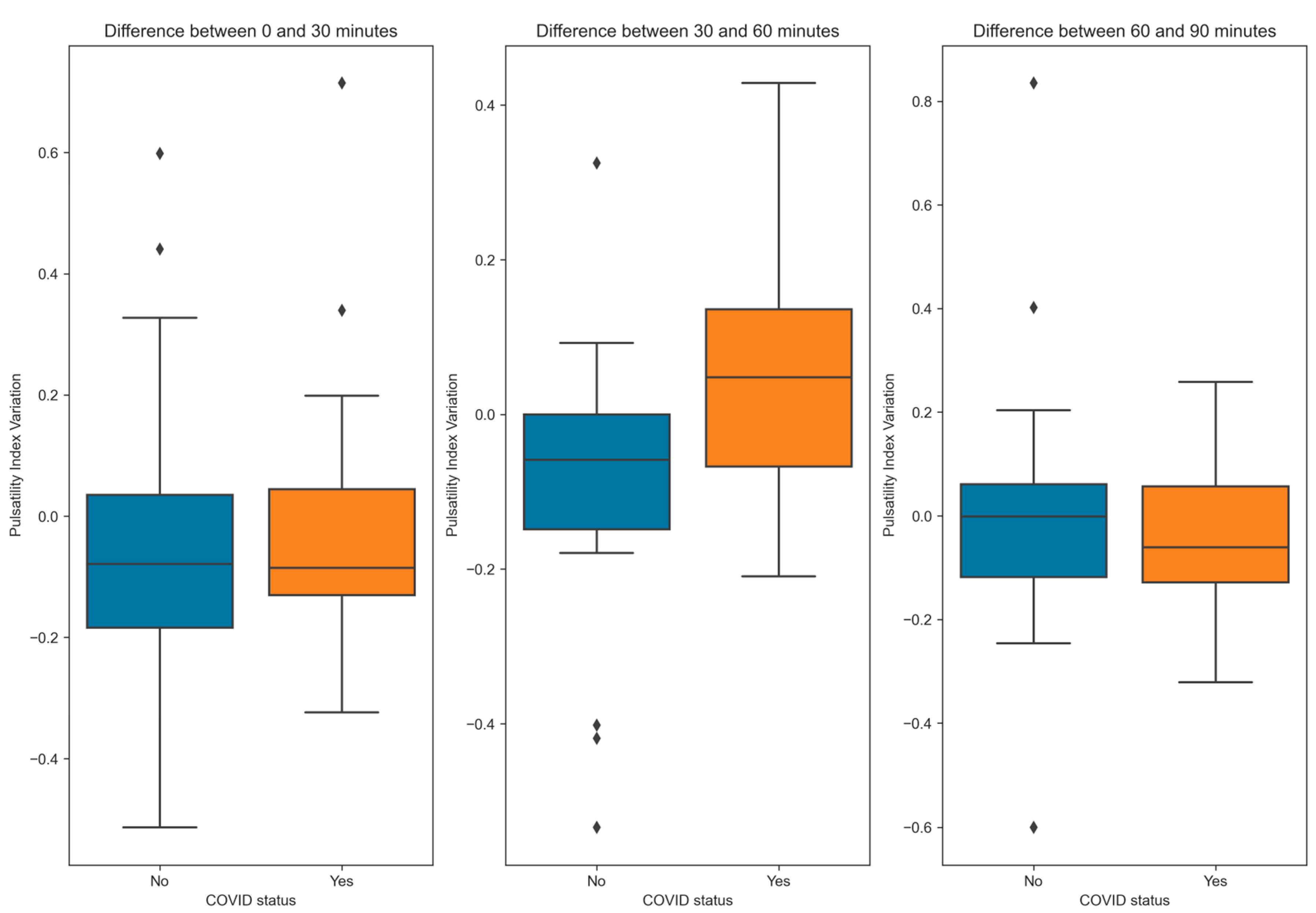Kidneydial 05 00012 g004