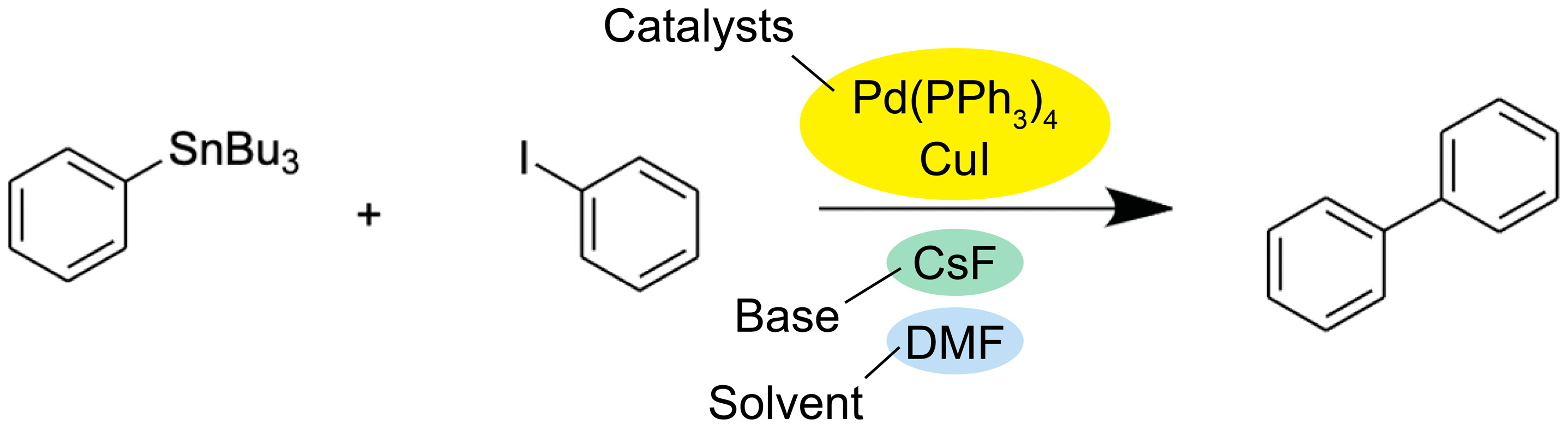 Suzuki Reaction