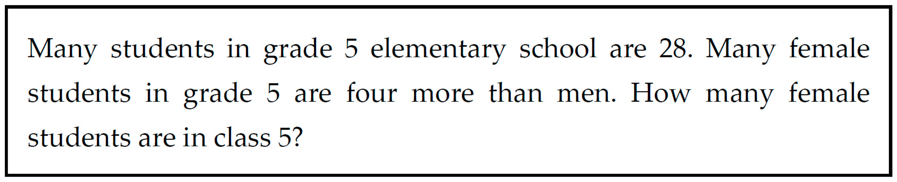 Knowledge | Free Full-Text | The Students’ Representative Processes In ...