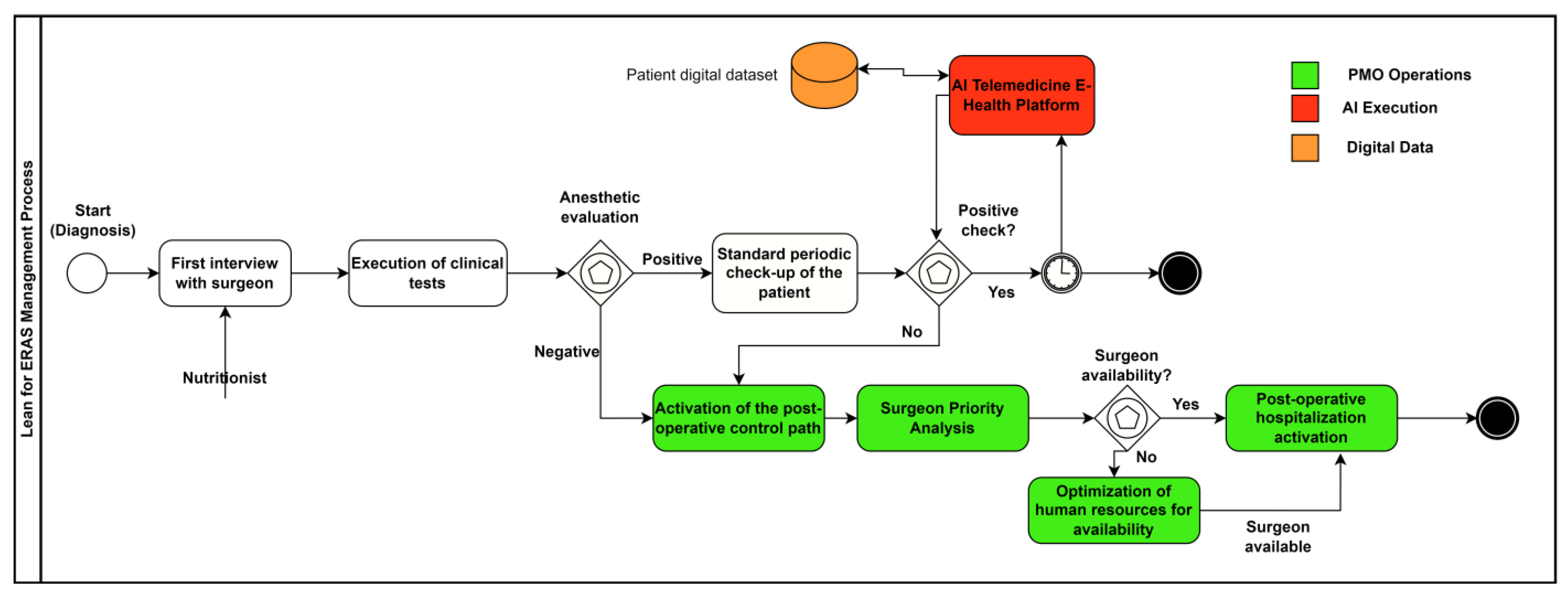 Knowledge 03 00041 g008 Knowledge 03 00041 g008