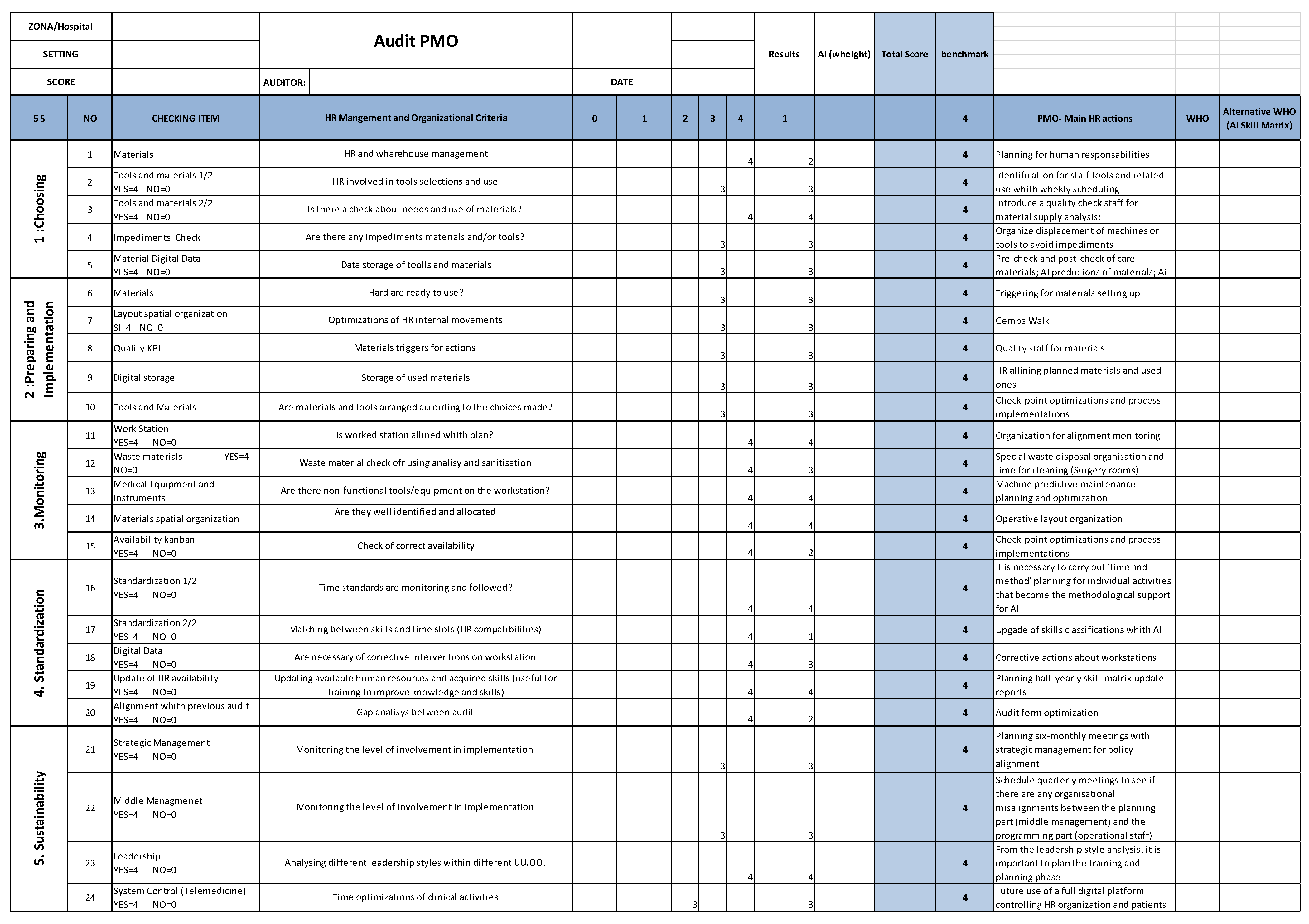 Knowledge 03 00041 g0a2 Knowledge 03 00041 g0a2