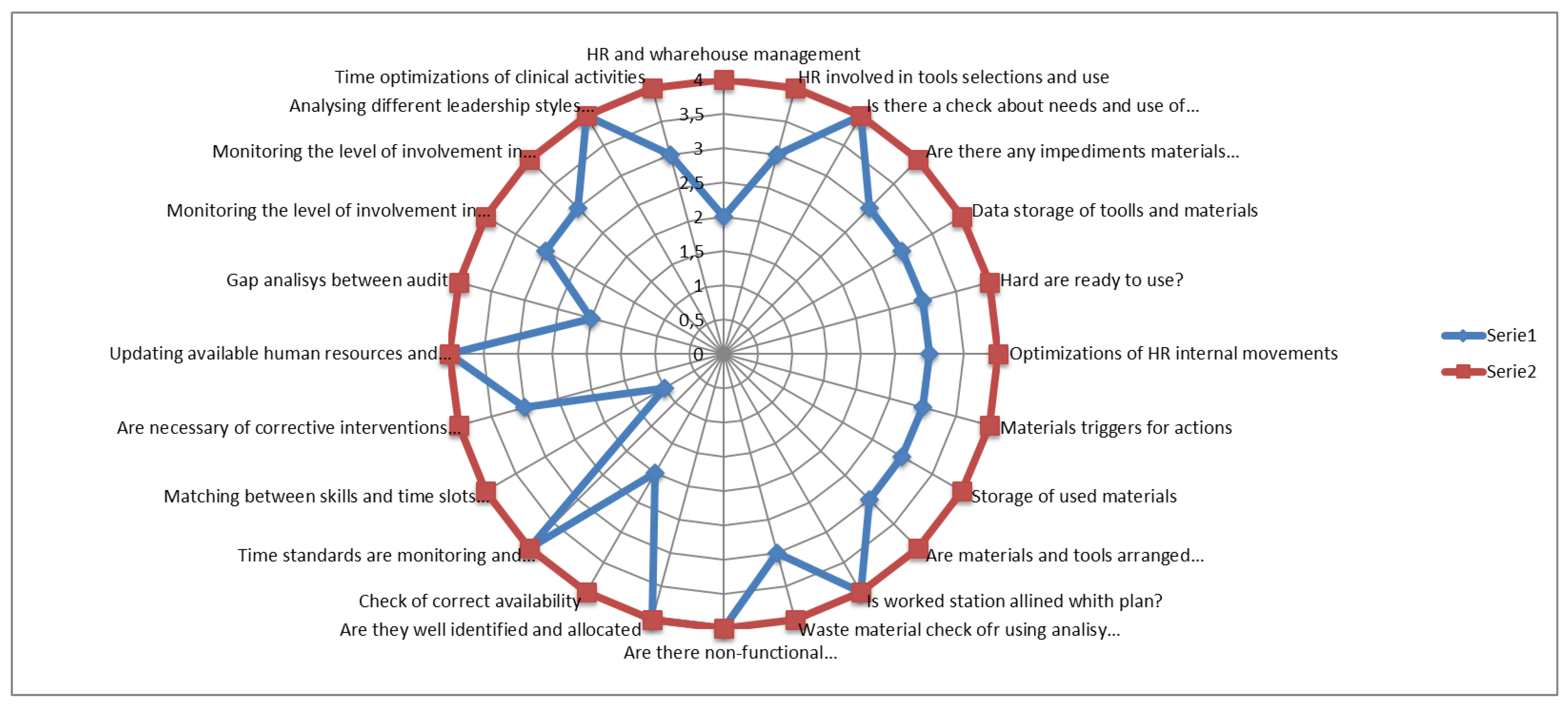 Knowledge 03 00041 g0a3 Knowledge 03 00041 g0a3