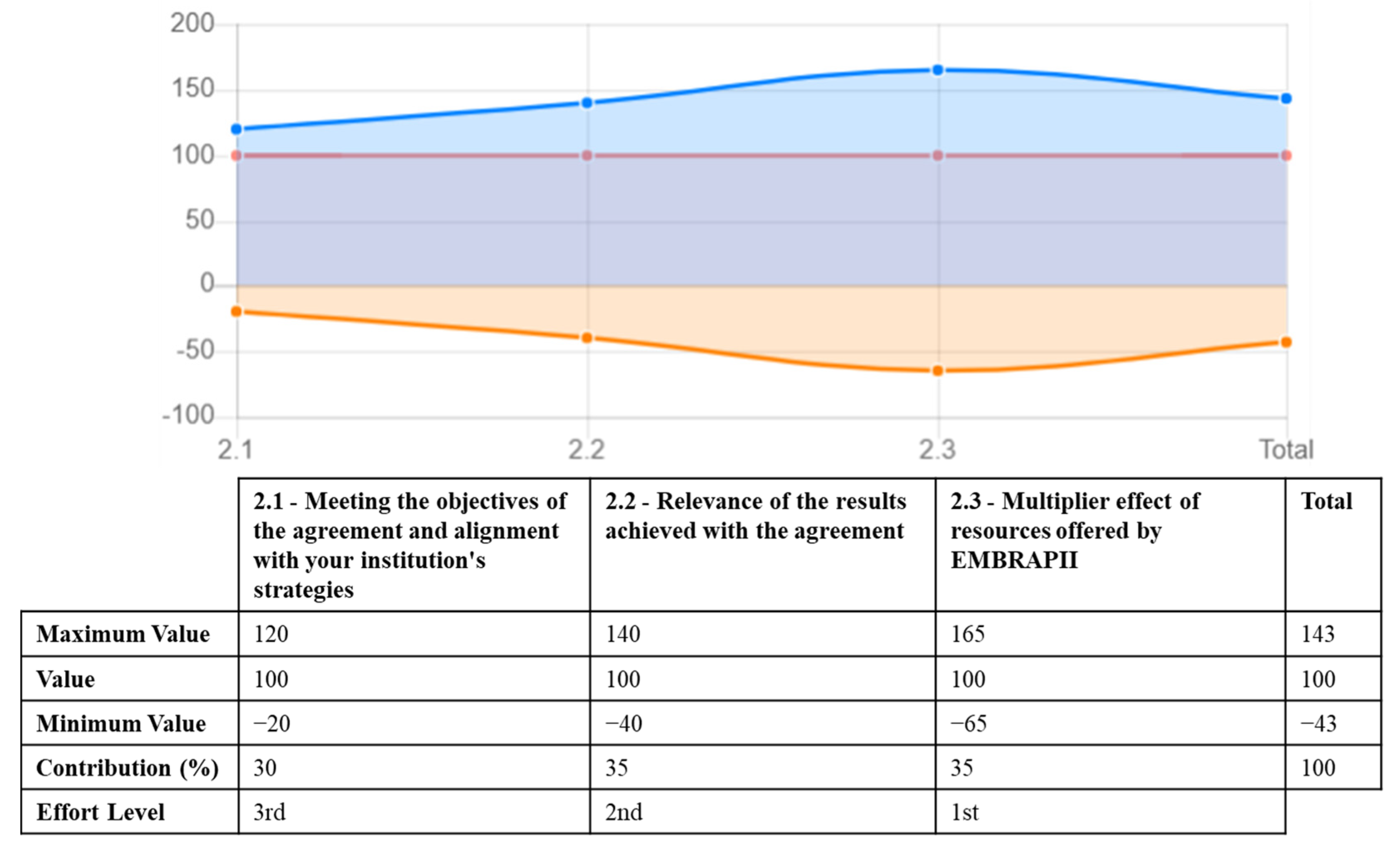 Knowledge 04 00009 g004