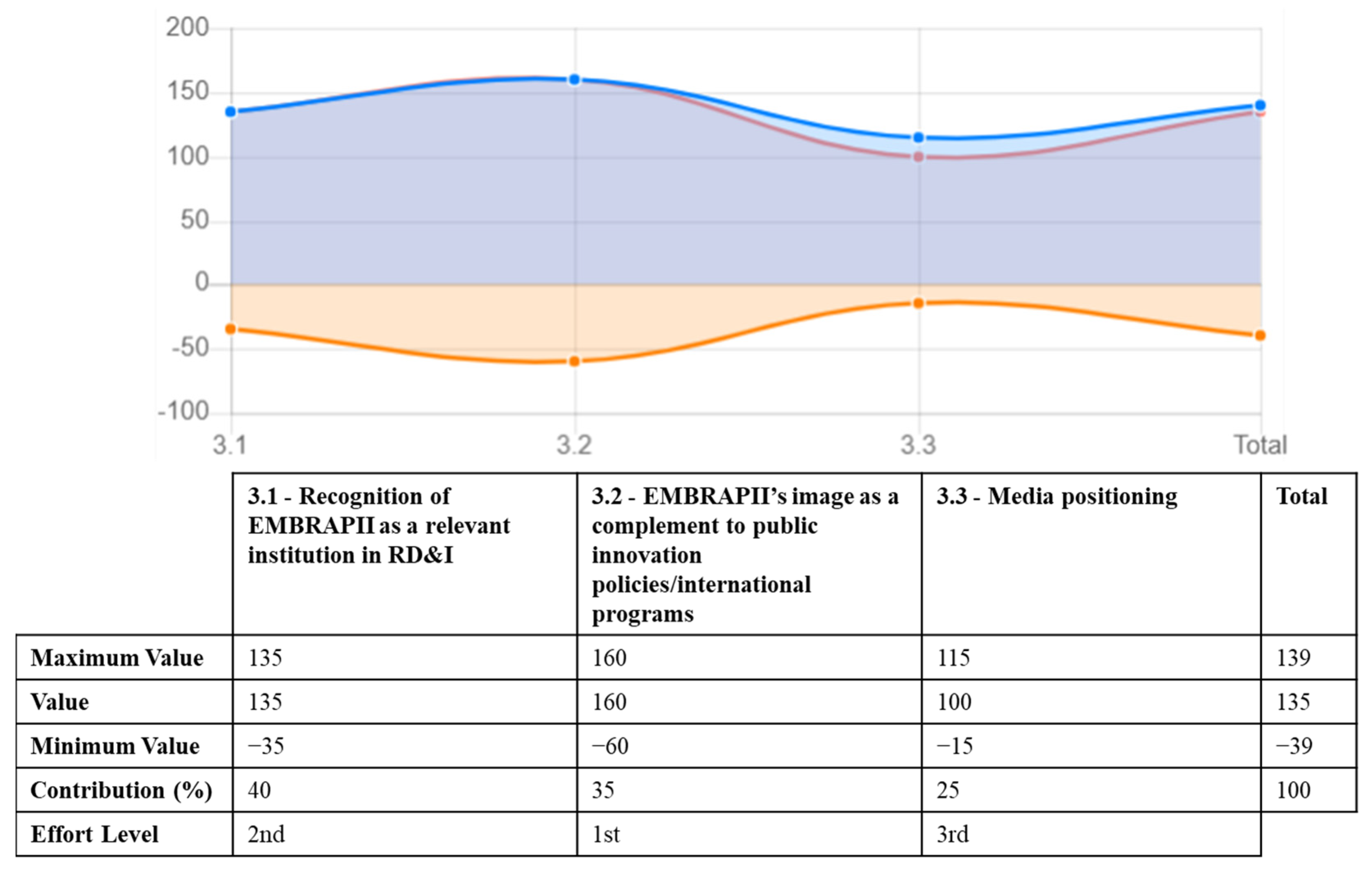 Knowledge 04 00009 g005