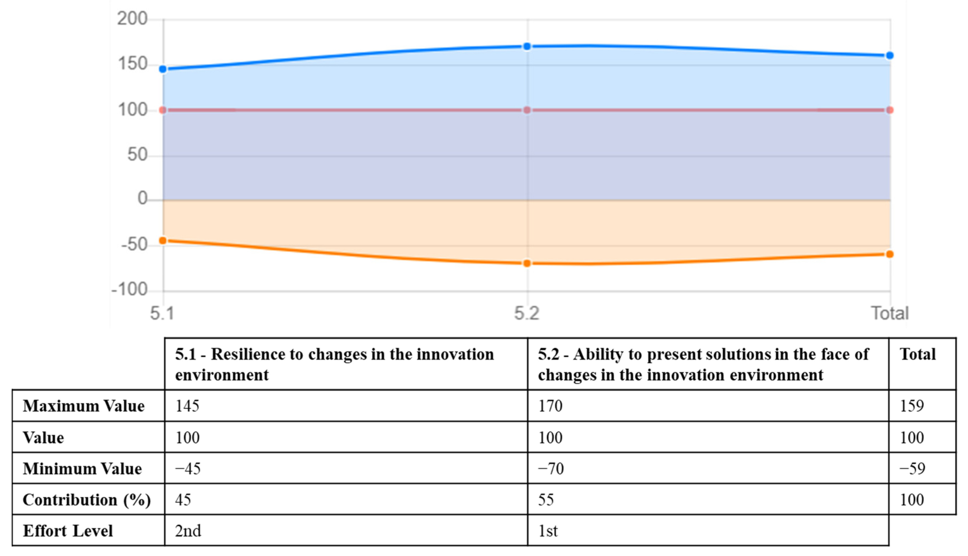 Knowledge 04 00009 g007
