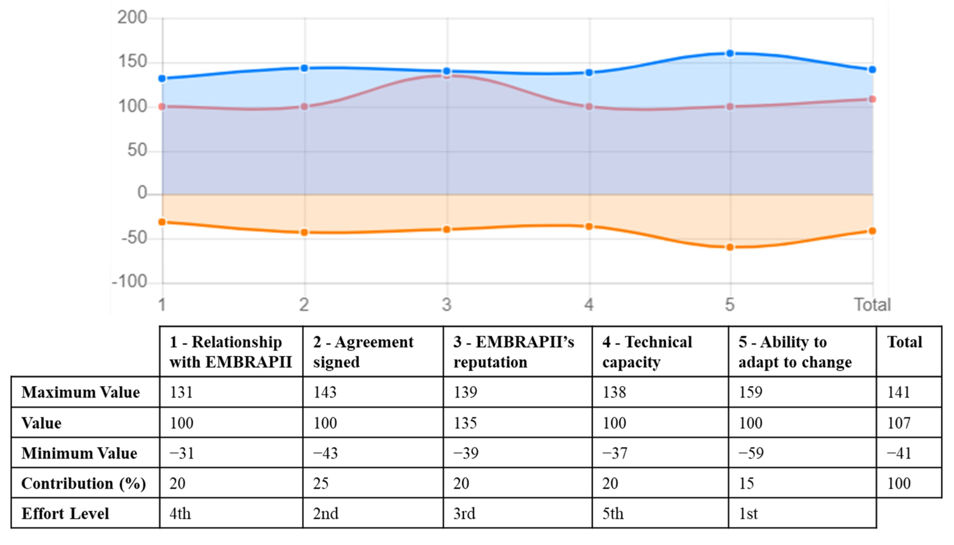 Knowledge 04 00009 g008