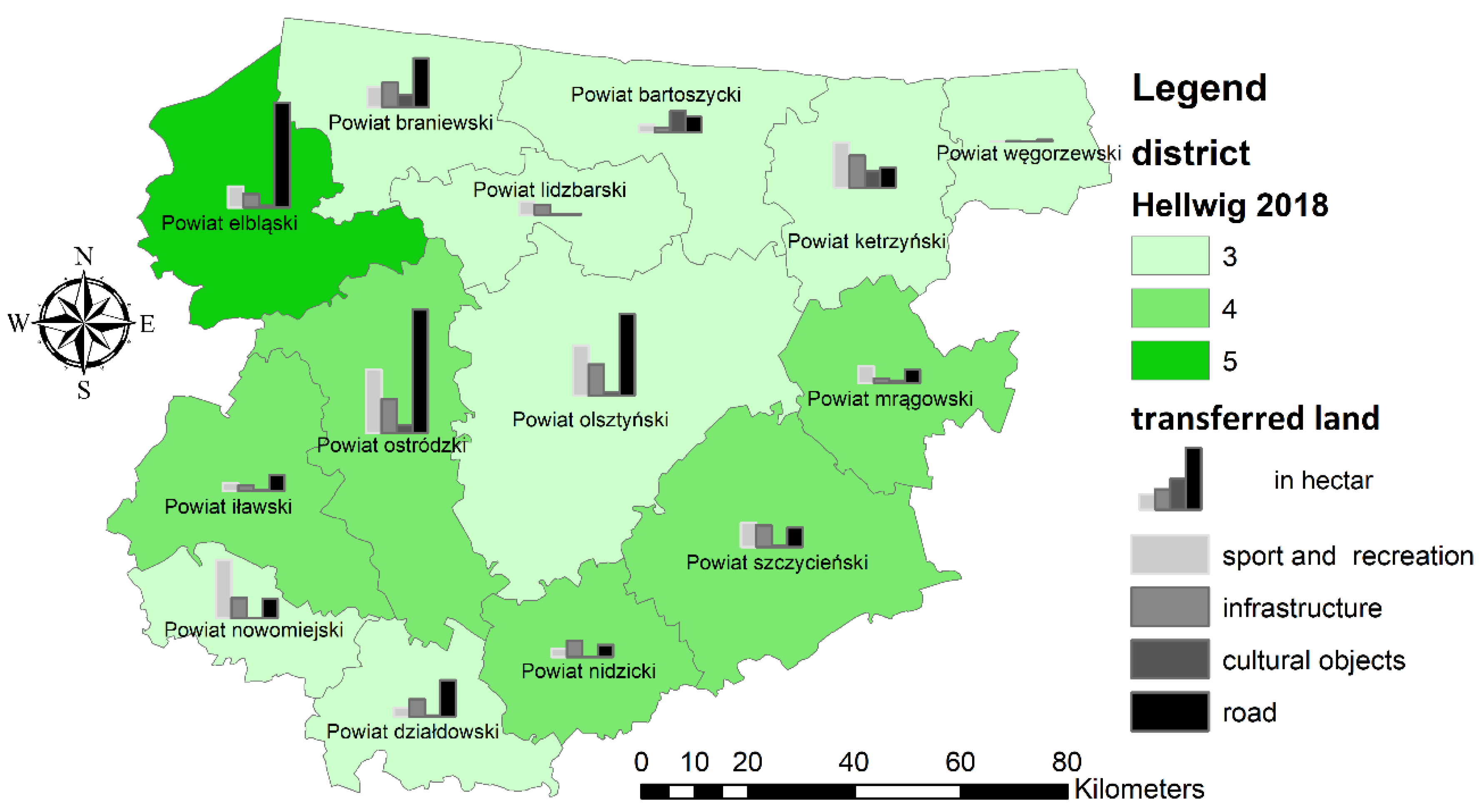 Land | Free Full-Text | The Land Transfer from the State Treasury to Local  Government Units as a Factor of Social Development of Rural Areas in Poland  | HTML