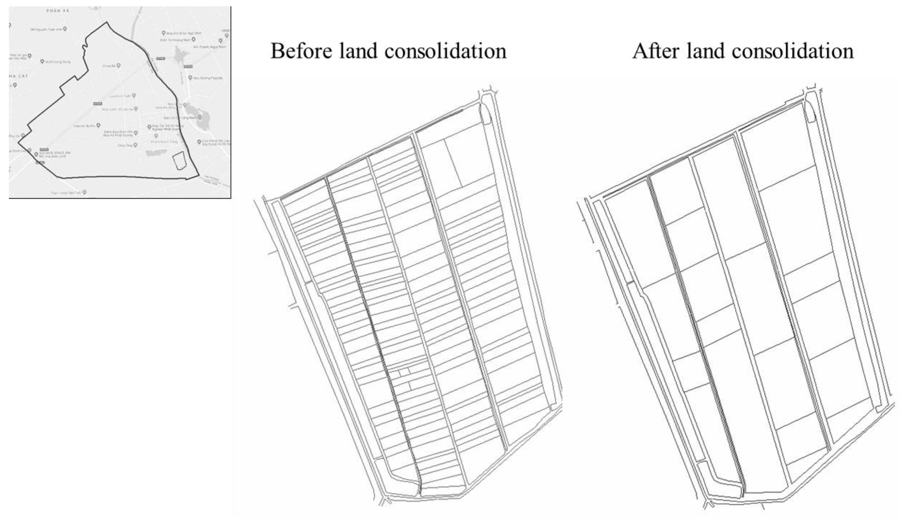 Land 09 00196 g003 Land 09 00196 g003