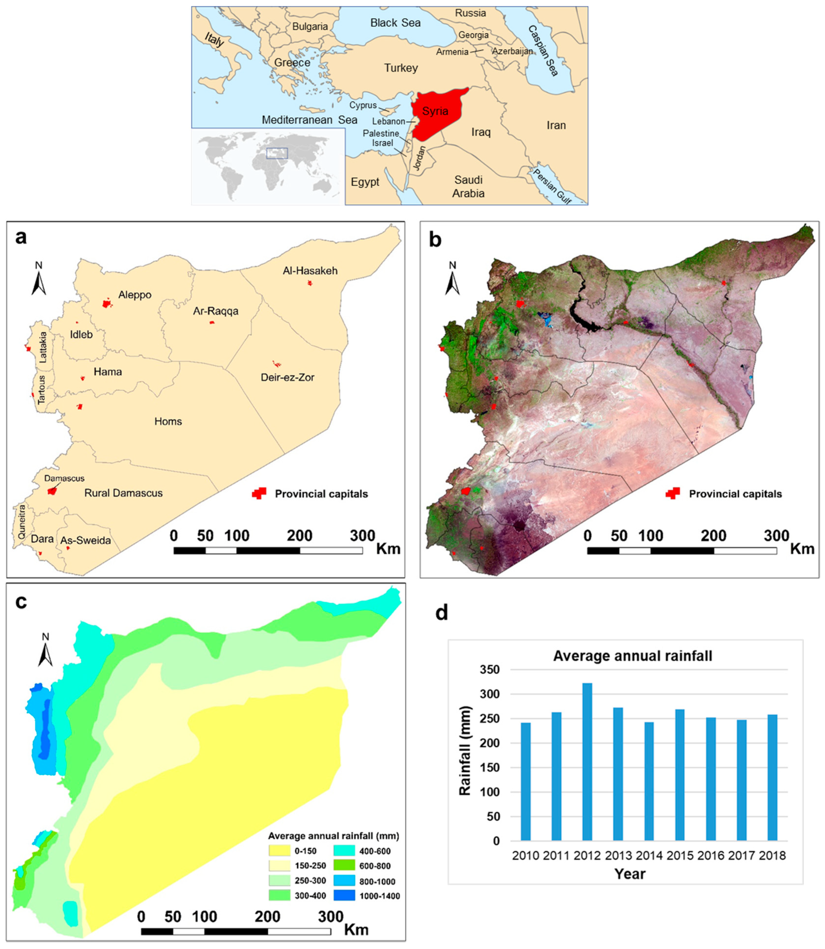 Land | Free Full-Text | Monitoring of Changes in Land Use/Land Cover in  Syria from 2010 to 2018 Using Multitemporal Landsat Imagery and GIS