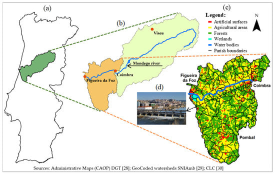 Visite as diferentes regiões de Portugal - Crossing Portugal