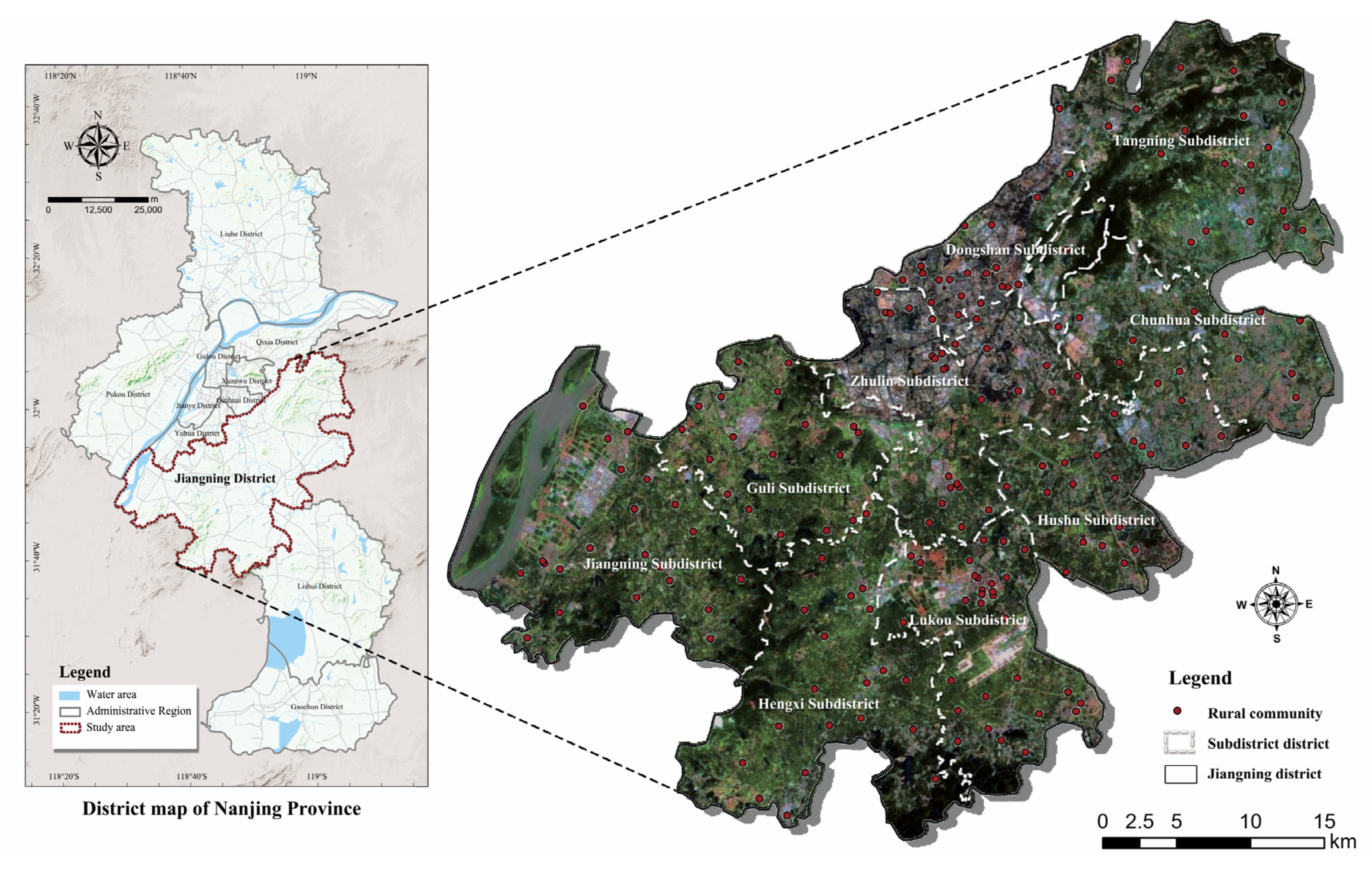 Land Free Full Text An Ecological Service System Based Study On Suburban Rural Landscape Multifunction Html