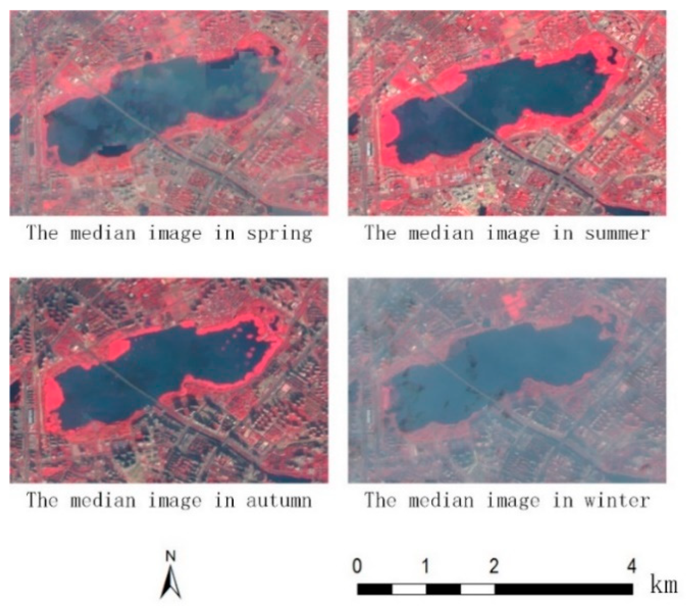 Land 10 00454 g002 Land 10 00454 g002