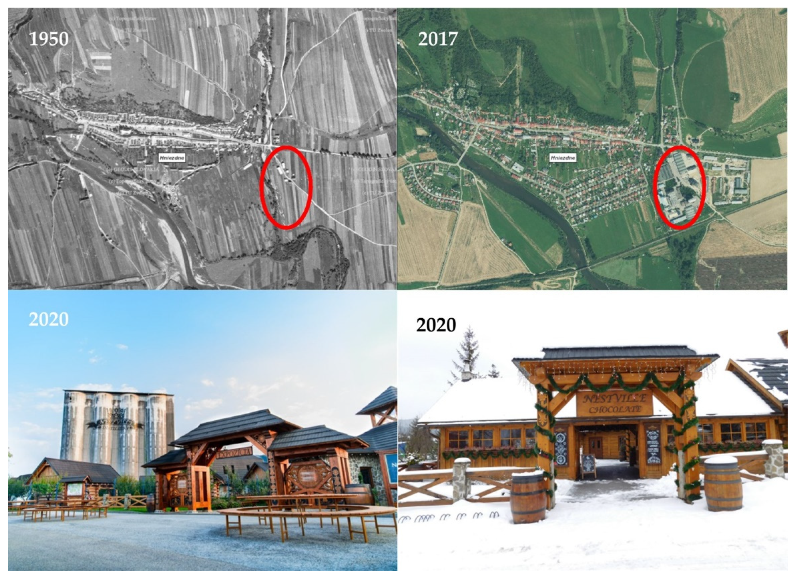 Land 10 00464 g006 Land 10 00464 g006