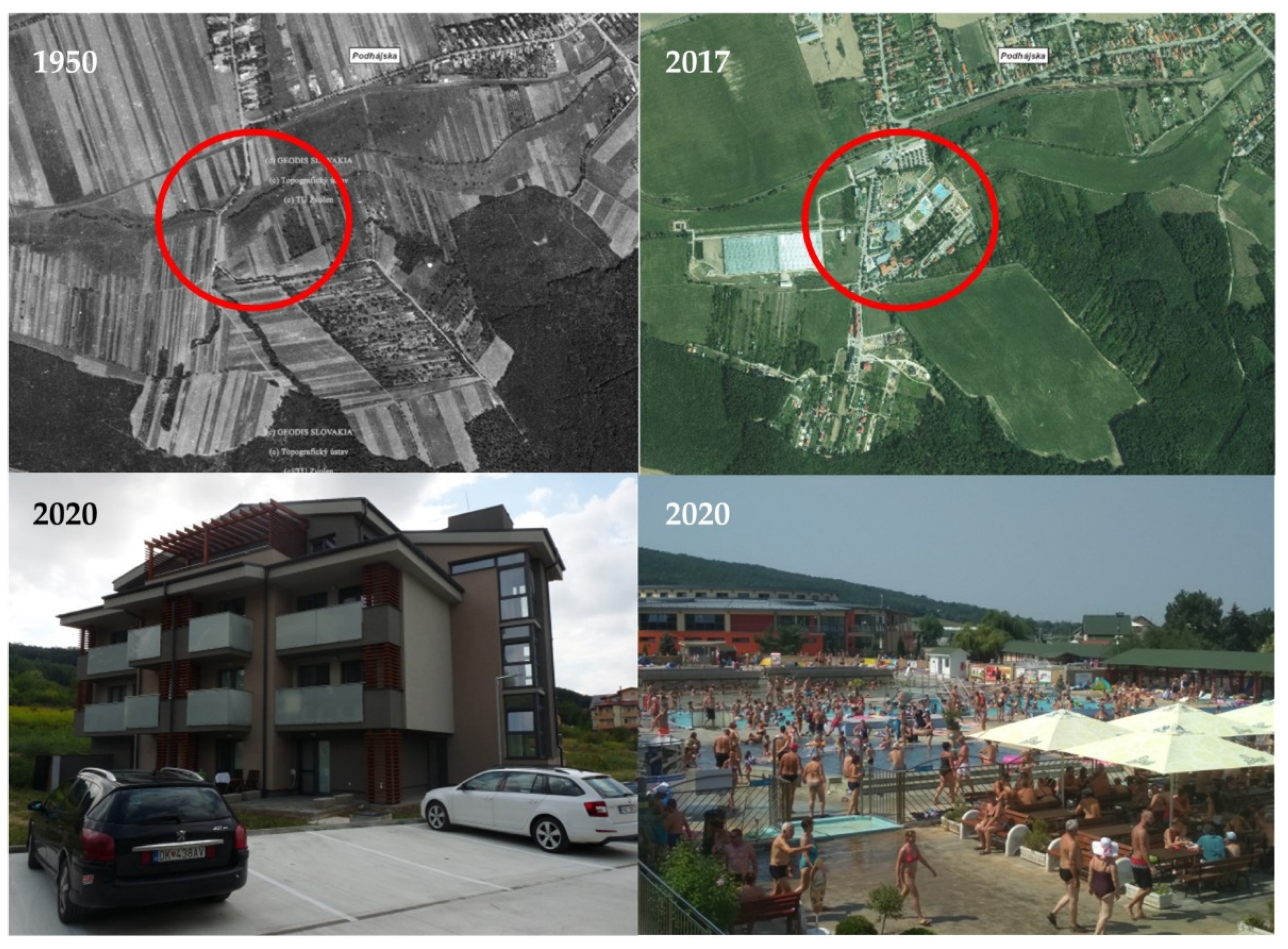 Land 10 00464 g007 Land 10 00464 g007