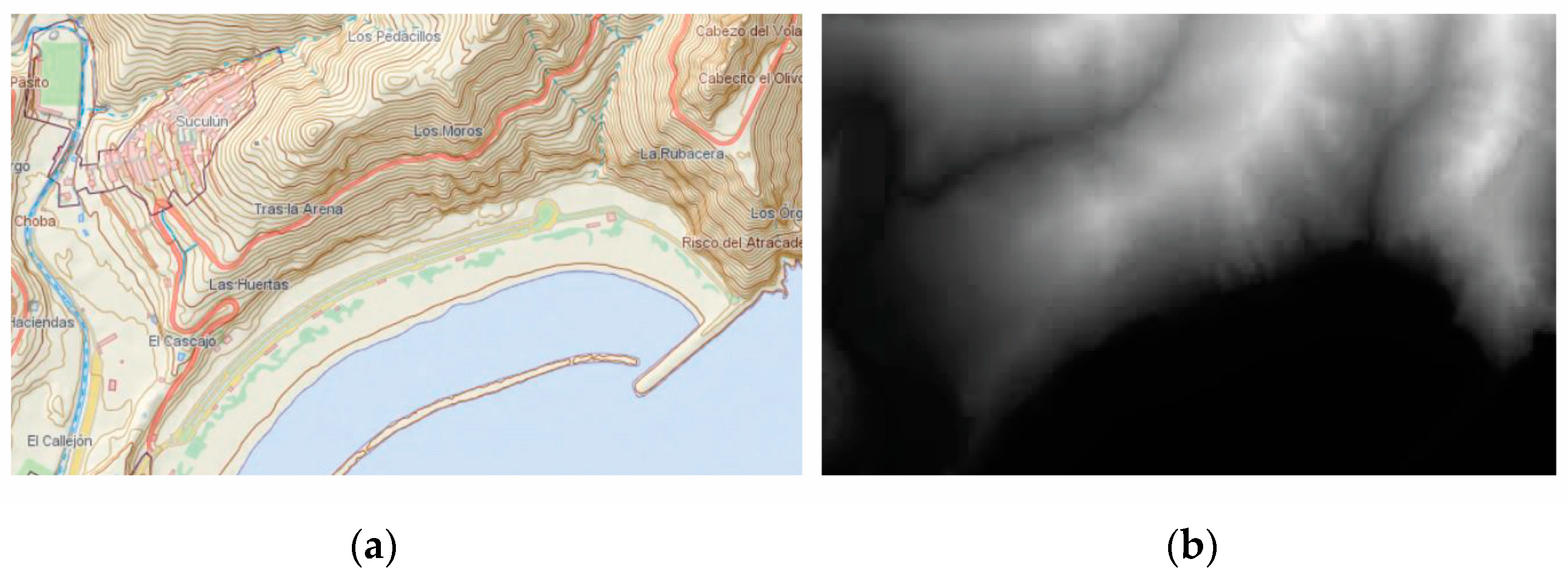 Land 10 00492 g002 Land 10 00492 g002