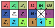 Land 10 00766 i001 Land 10 00766 i001