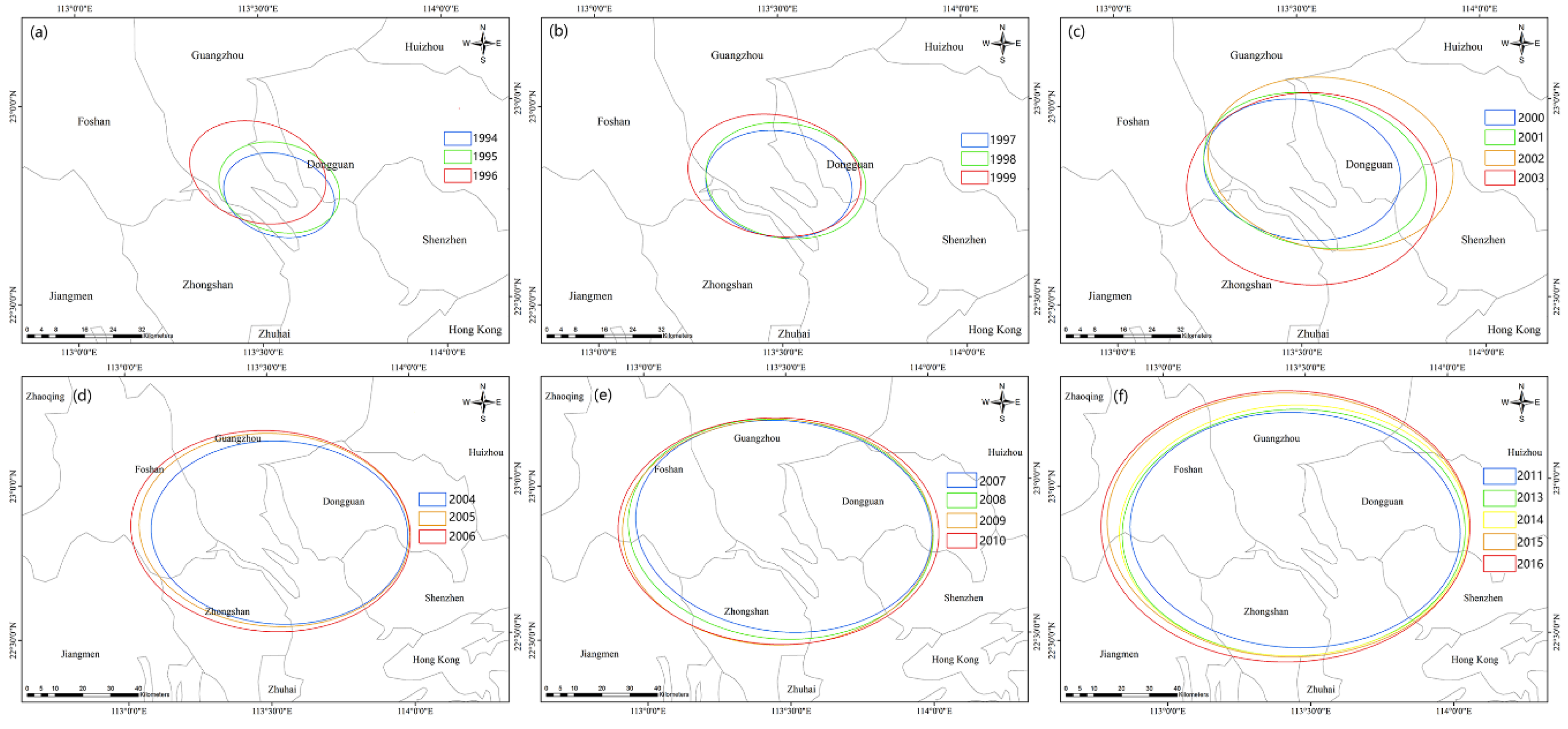 Land 10 01167 g009