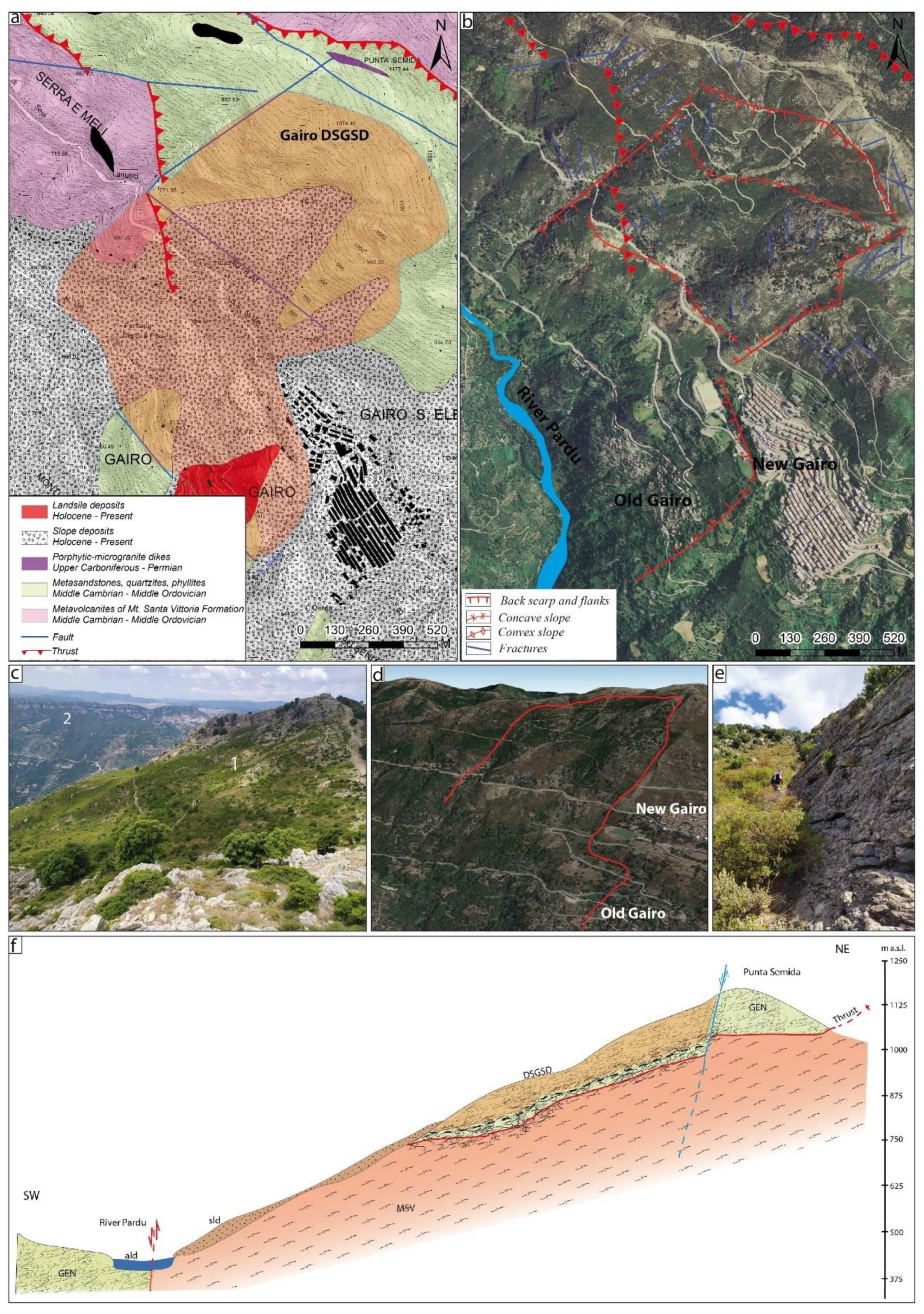 Land 10 01193 g008
