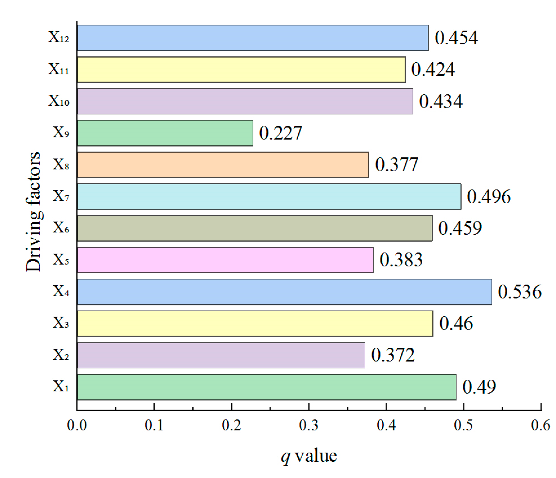 matlab ed overman