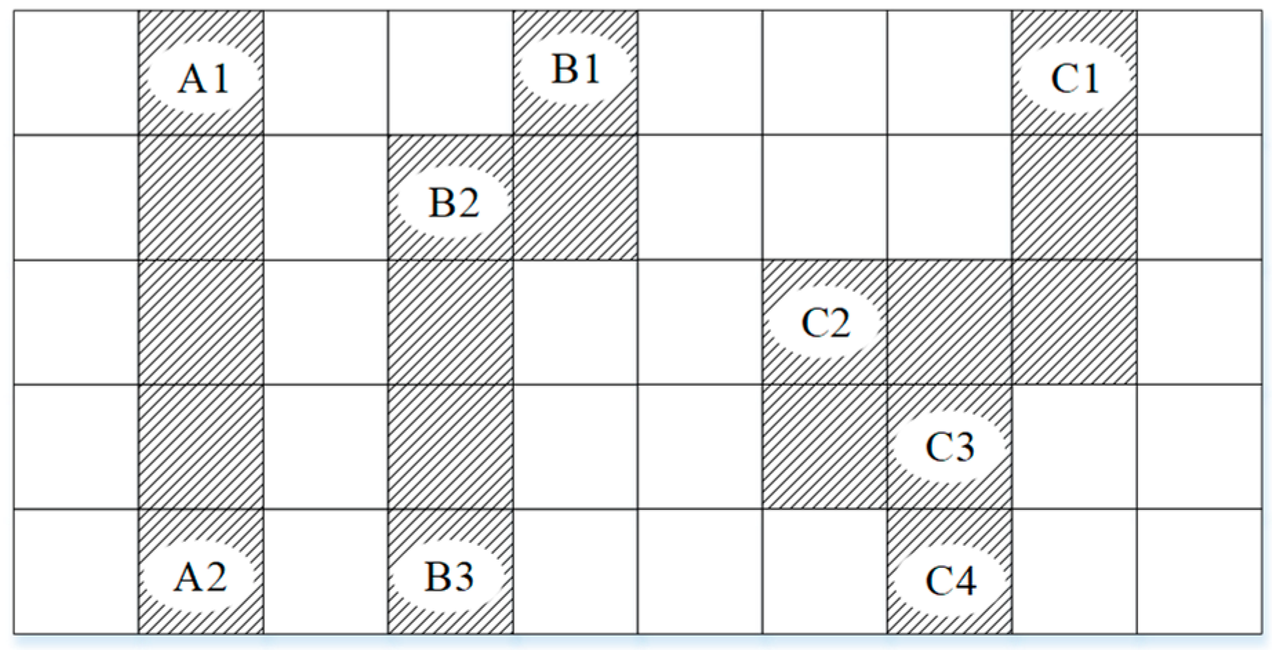 Land 10 01322 g004