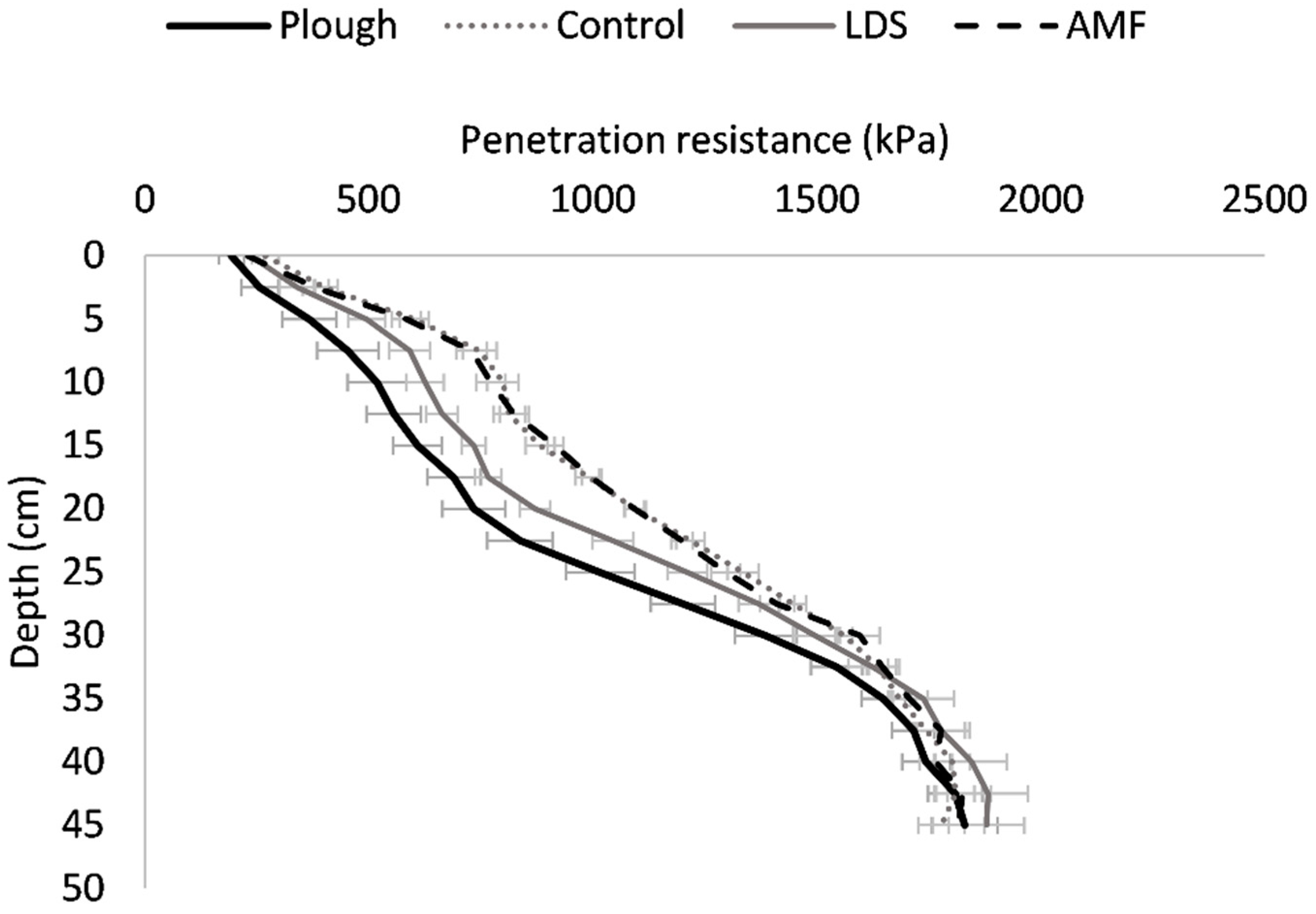Land 10 01397 g001