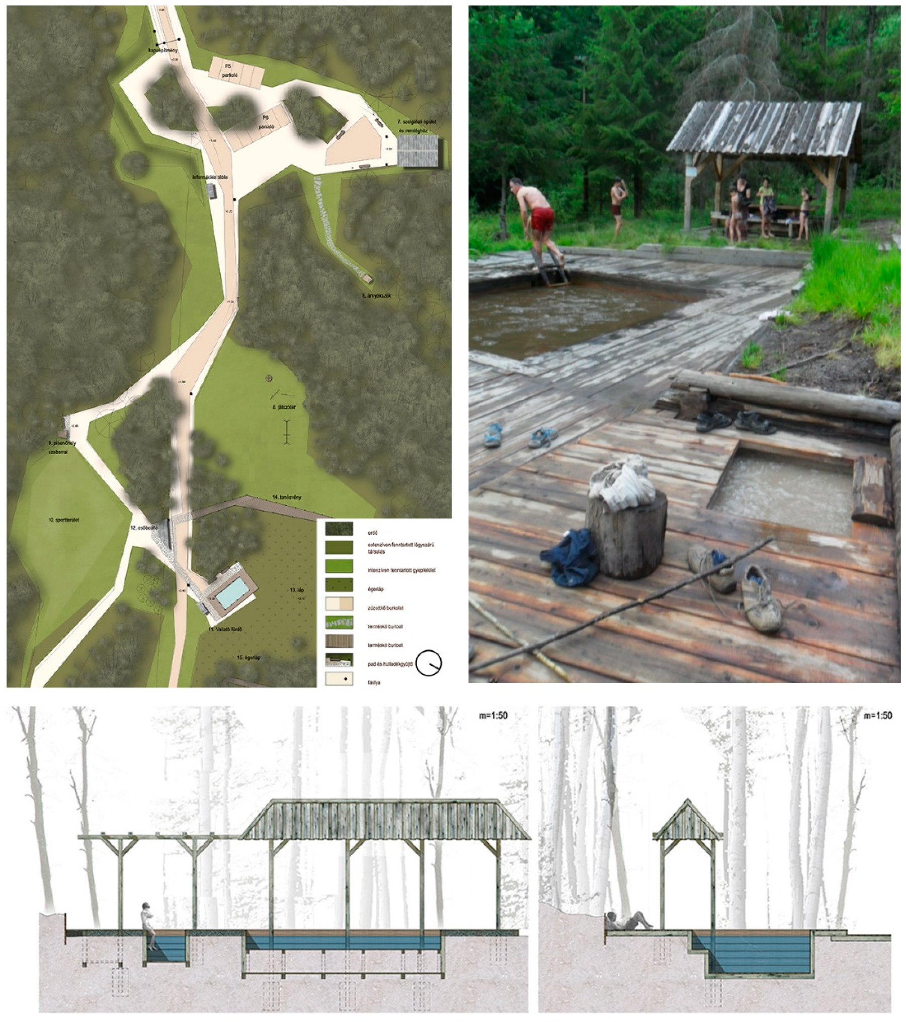 Land | Free Full-Text | Participatory Landscape Design and Water  Management&mdash;A Sustainable Strategy for Renovation of Vernacular Baths  and Landscape Protection in Szeklerland, Romania