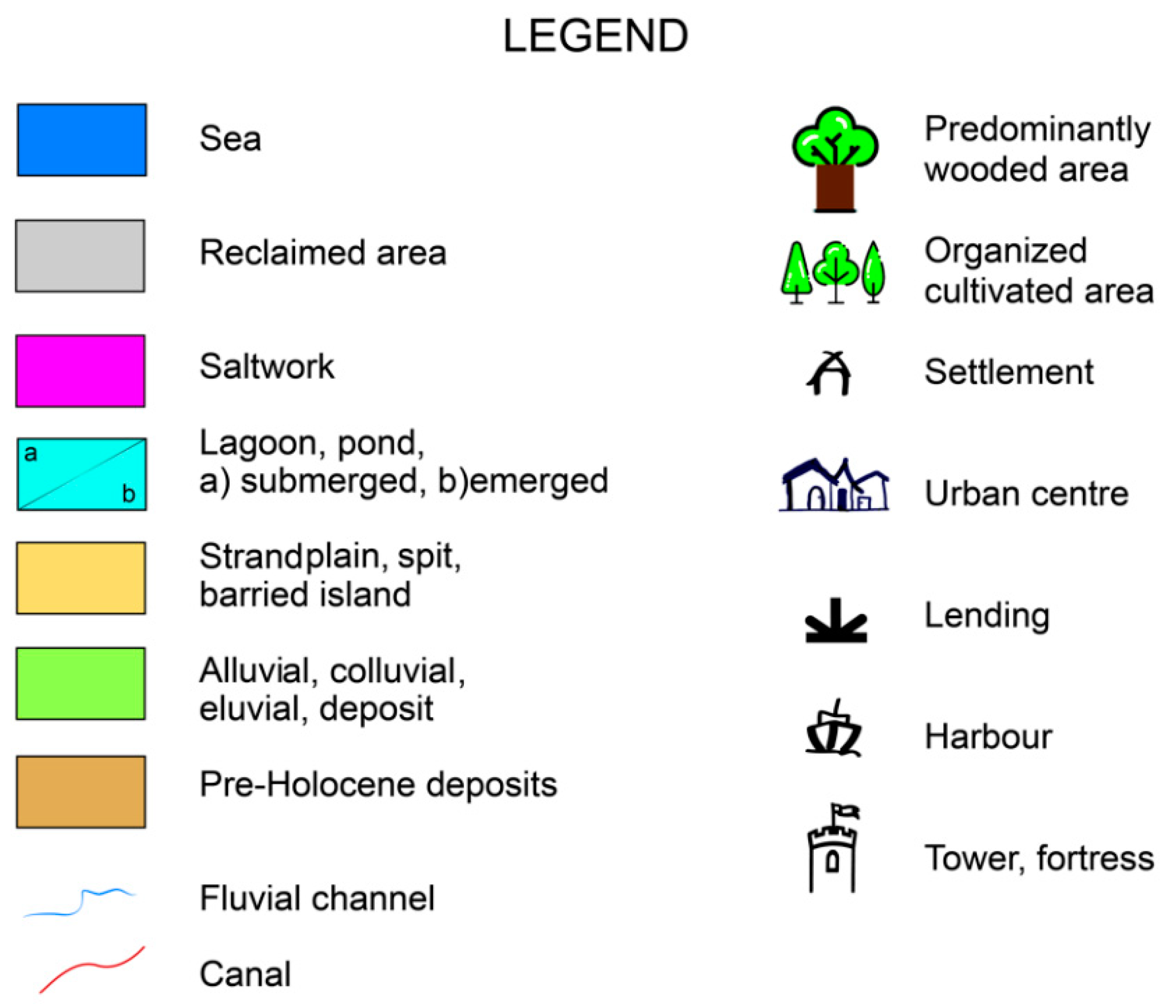 Land 11 00344 g005