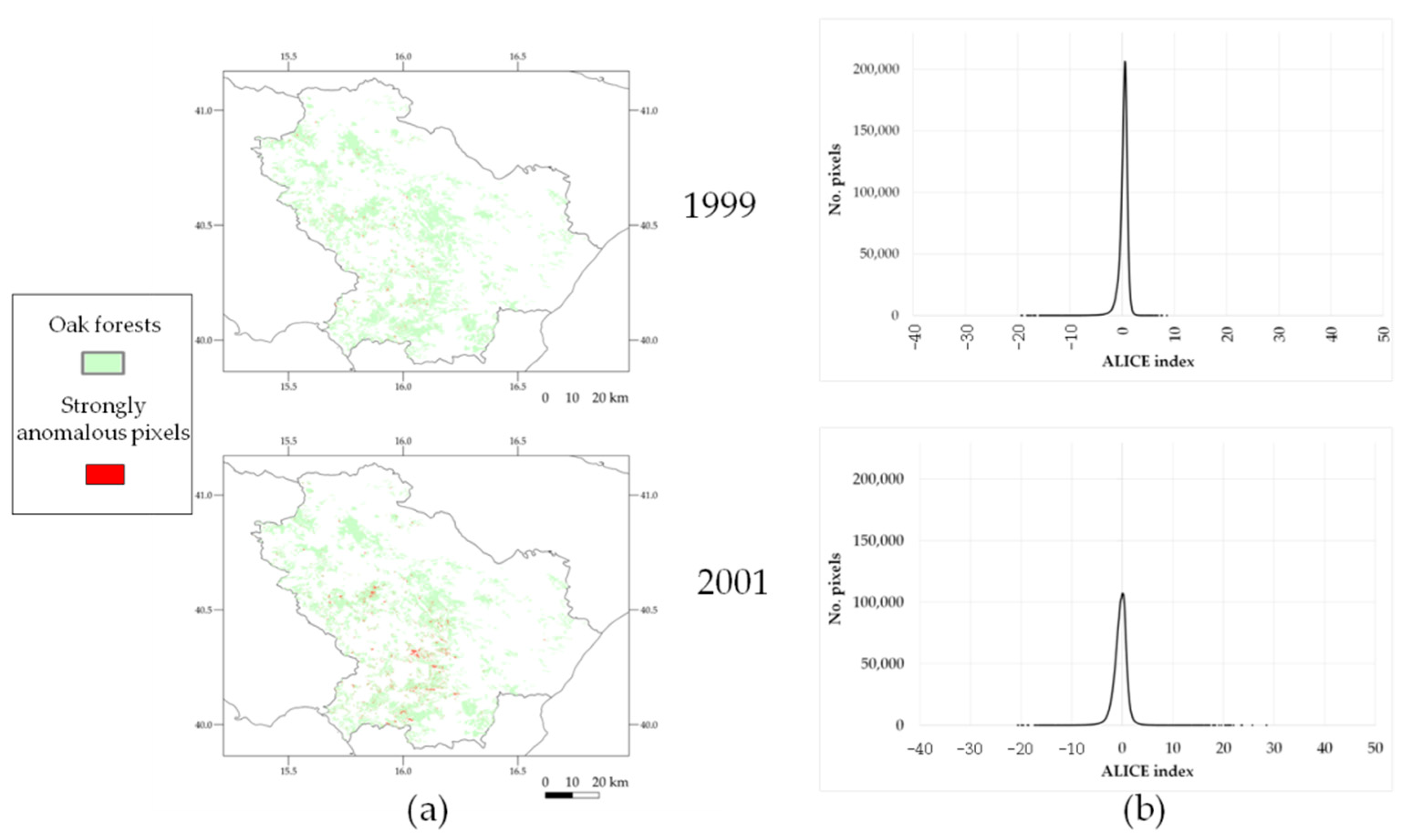 Land 11 00825 g010 Land 11 00825 g010