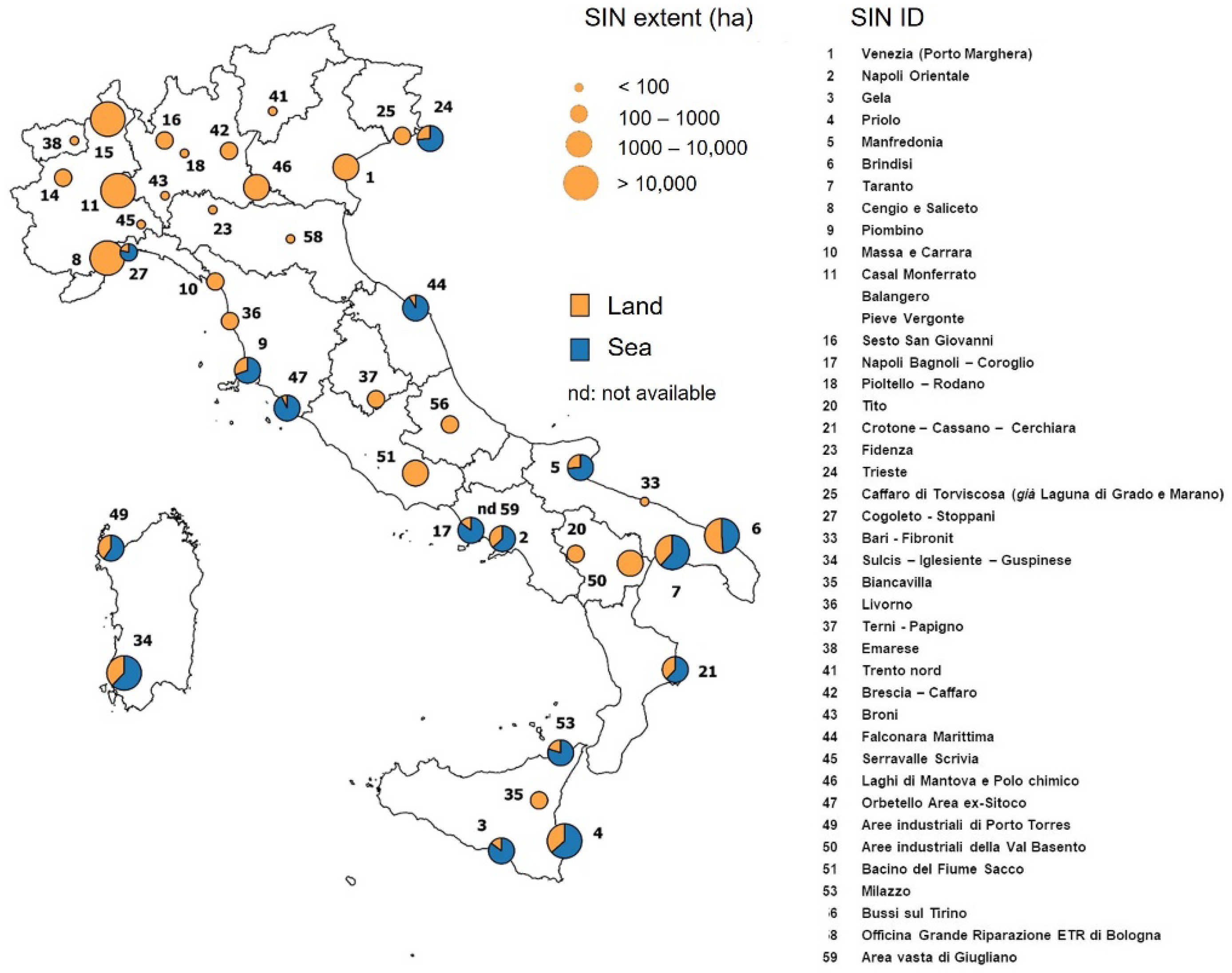 Land | Free Full-Text | Geo-Environmental Characterisation of High  Contaminated Coastal Sites: The Analysis of Past Experiences in Taranto  (Southern Italy) as a Key for Defining Operational Guidelines