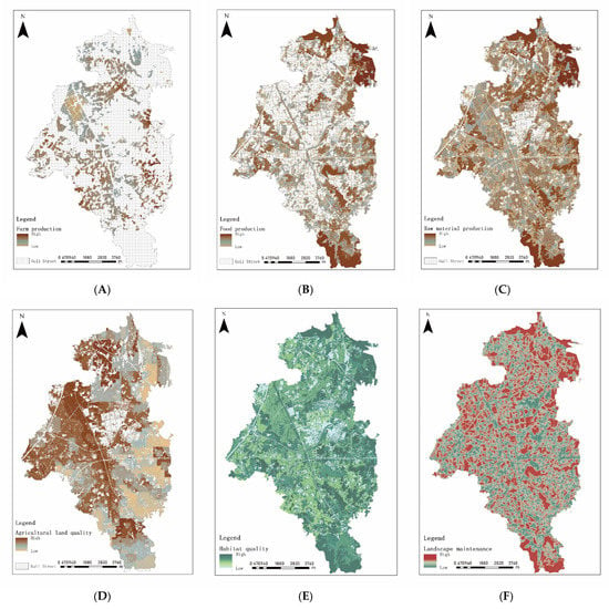 Land | Free Full-Text | Functional Tradeoffs and Feature Recognition of ...