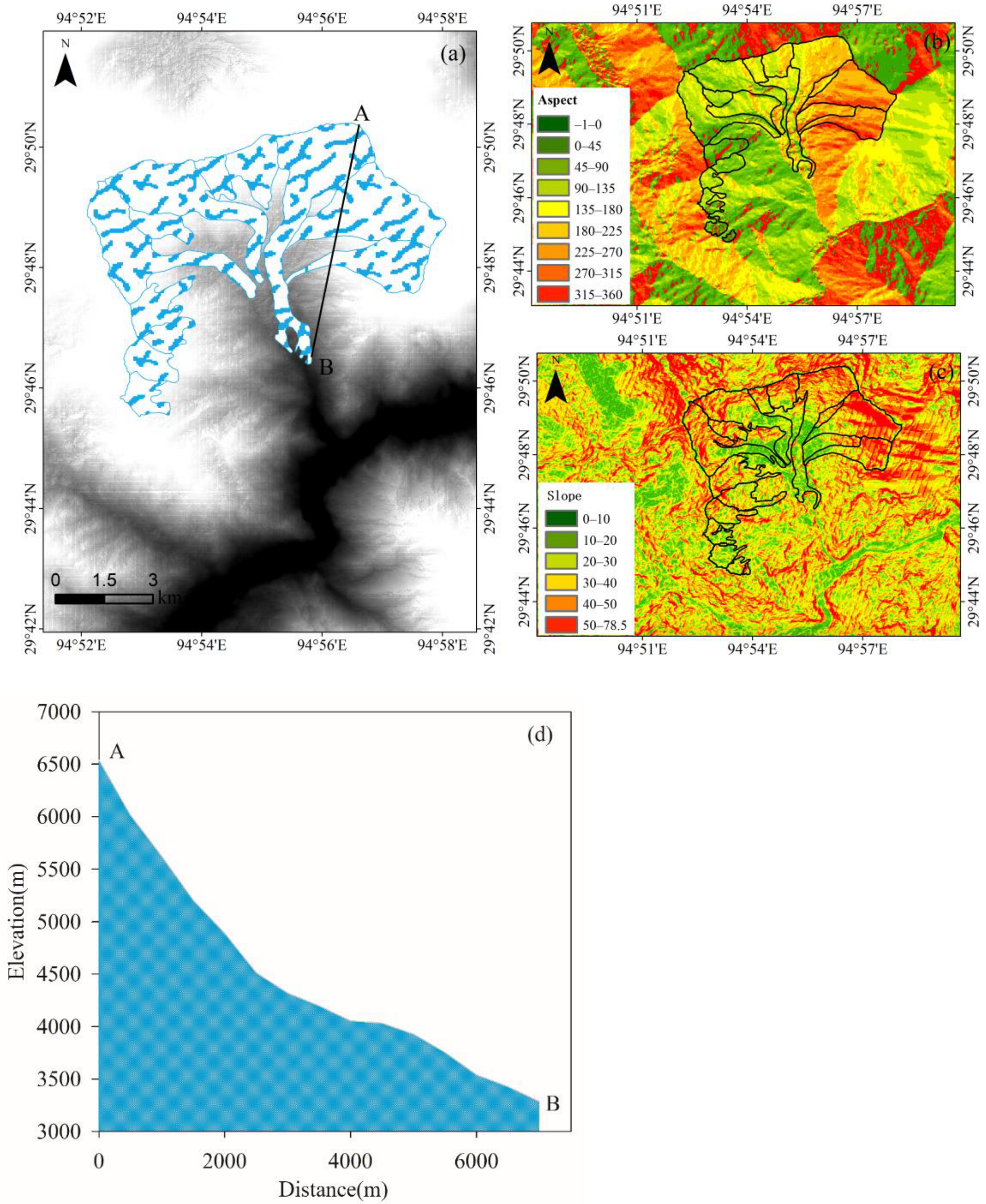 Land 11 01217 g006