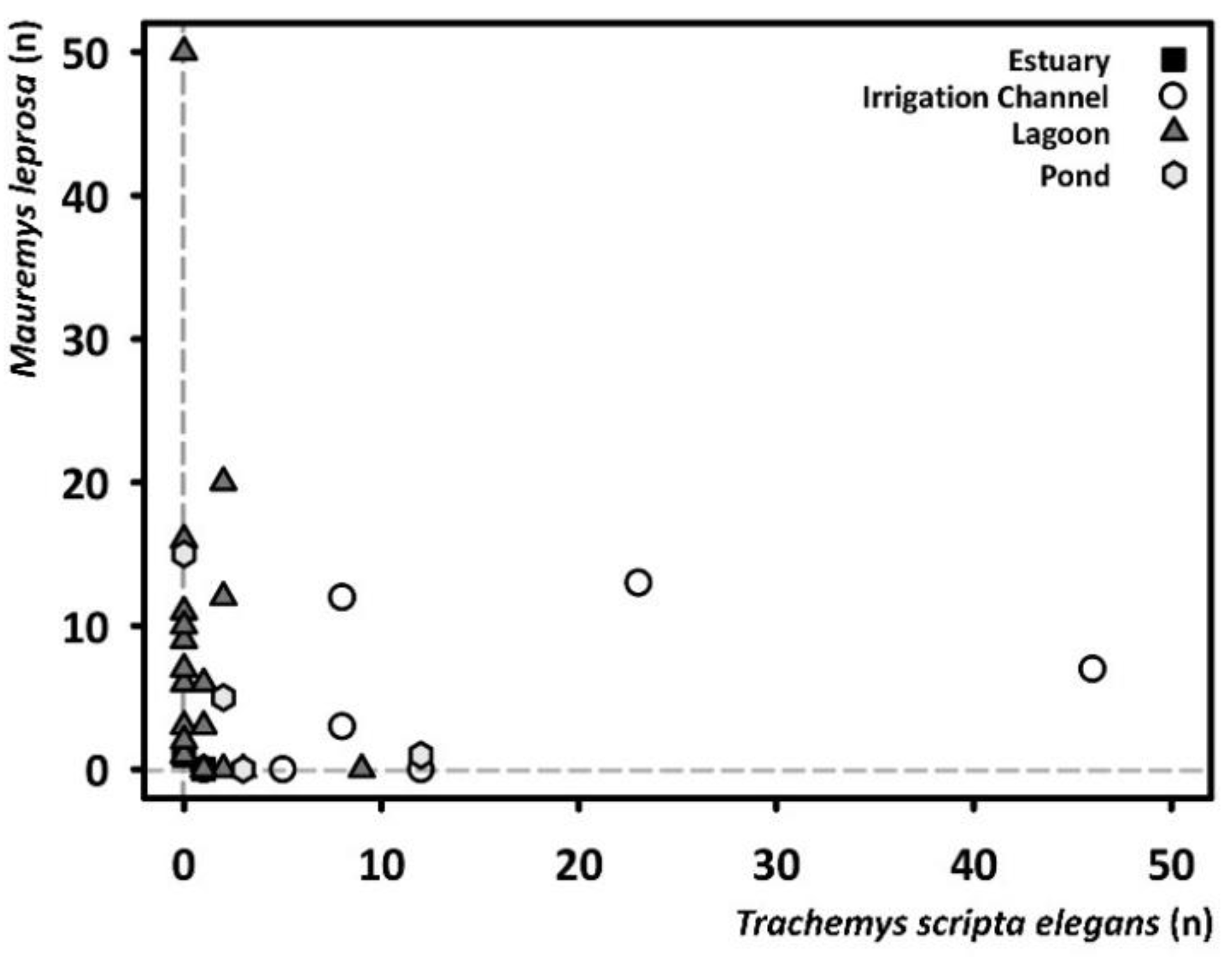 Land 11 01582 g002 Land 11 01582 g002