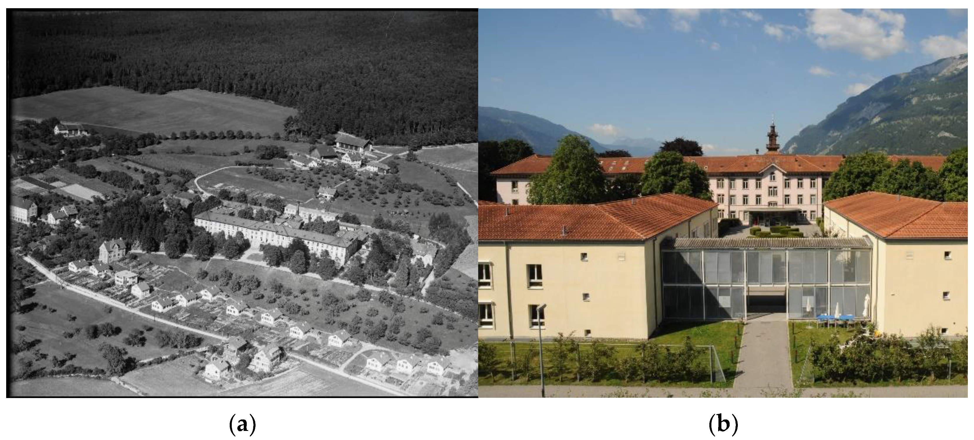 Land 11 01618 g006 Land 11 01618 g006