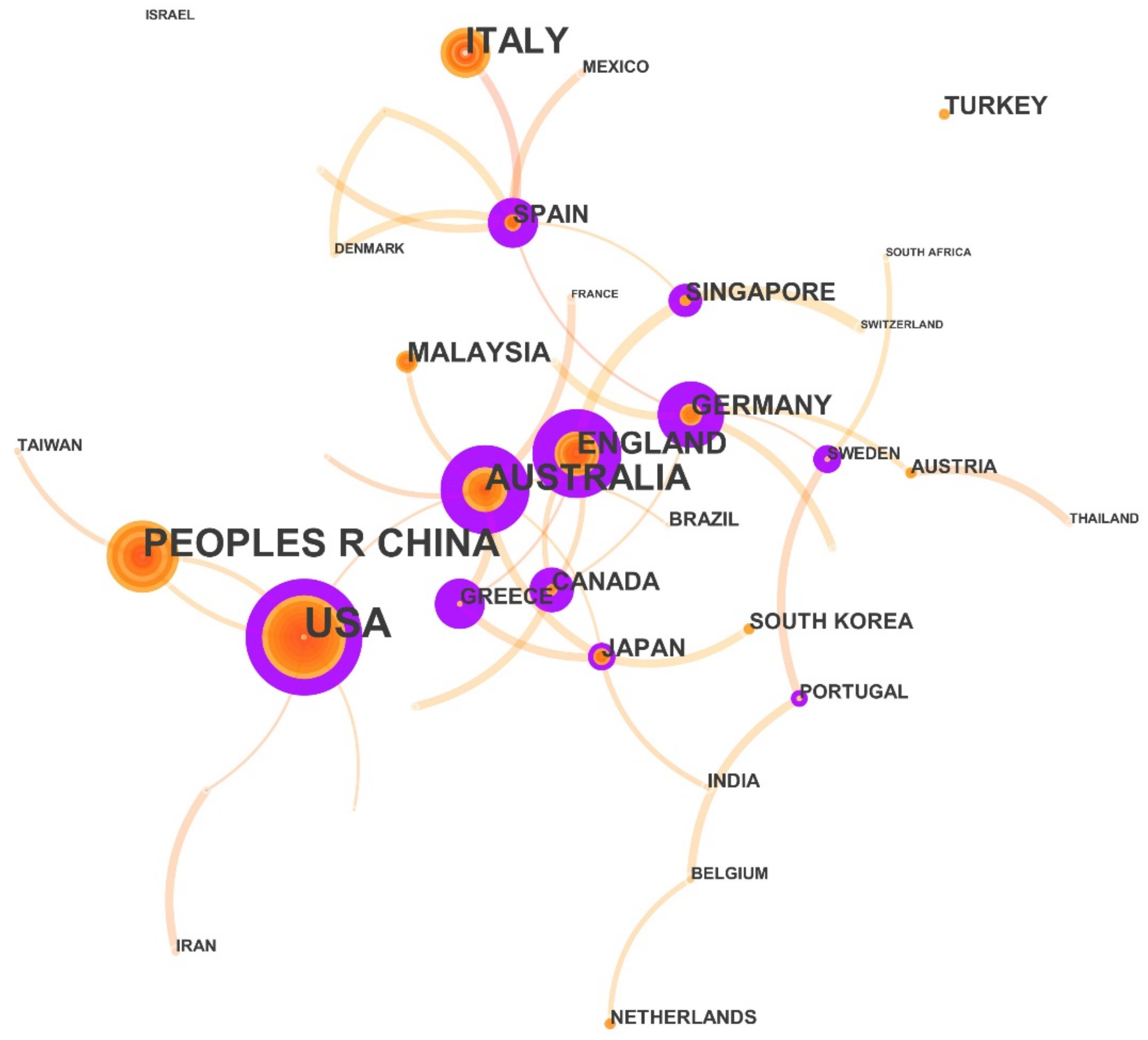 Land 11 01792 g006 Land 11 01792 g006