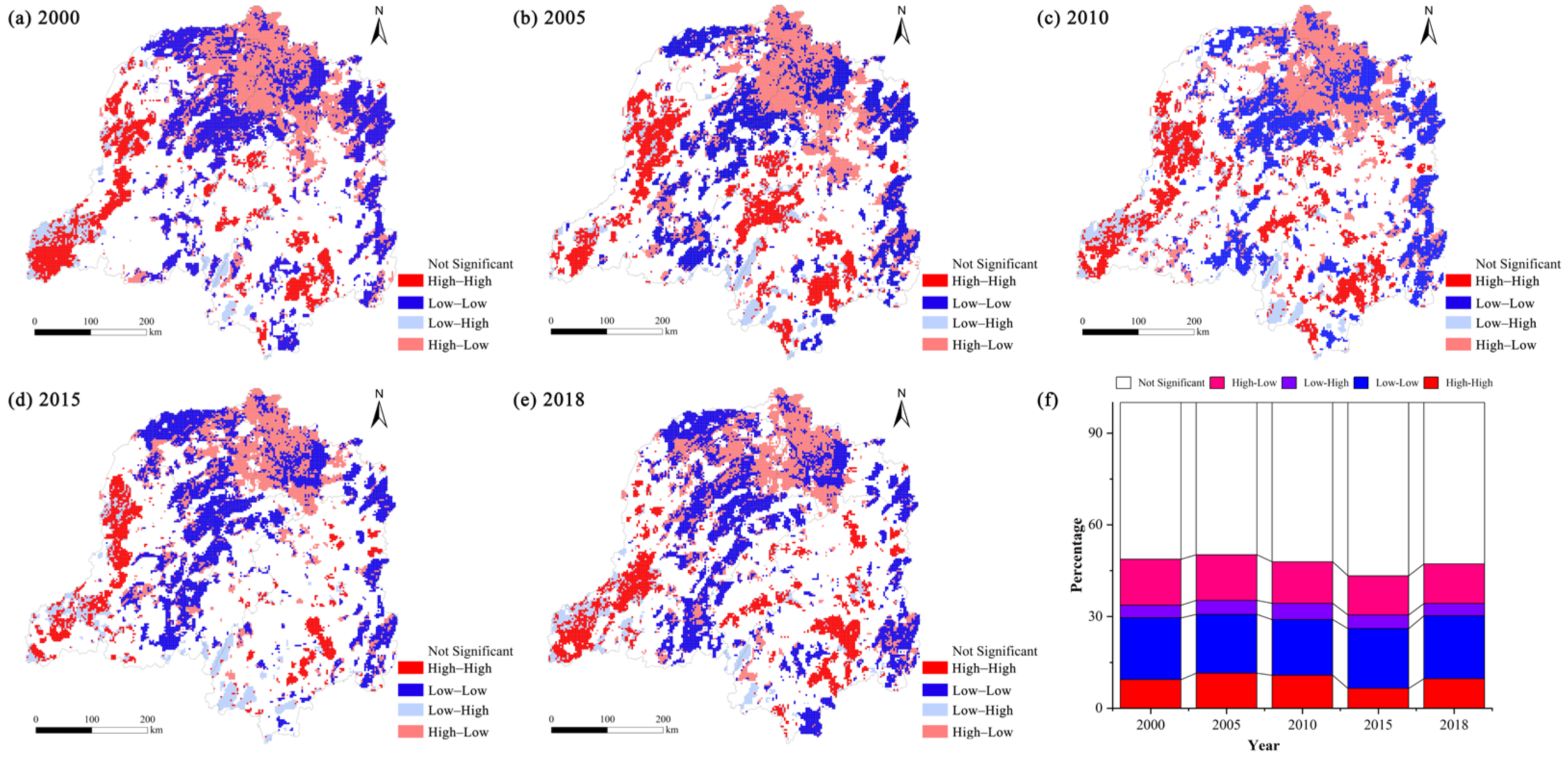 Land 11 01794 g004 Land 11 01794 g004