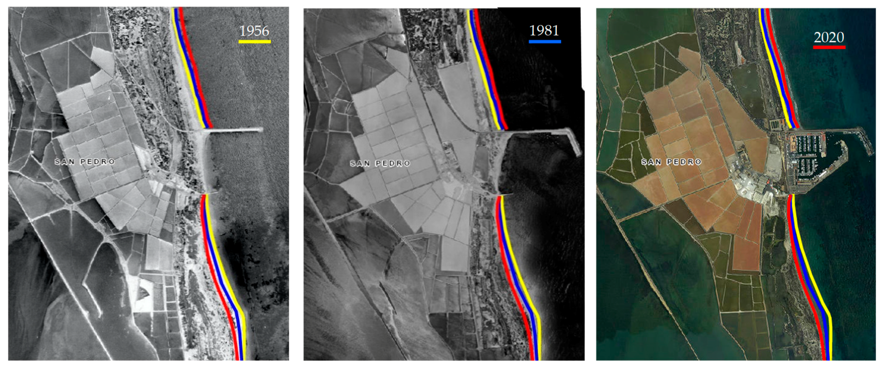 Land 11 01800 g007 Land 11 01800 g007