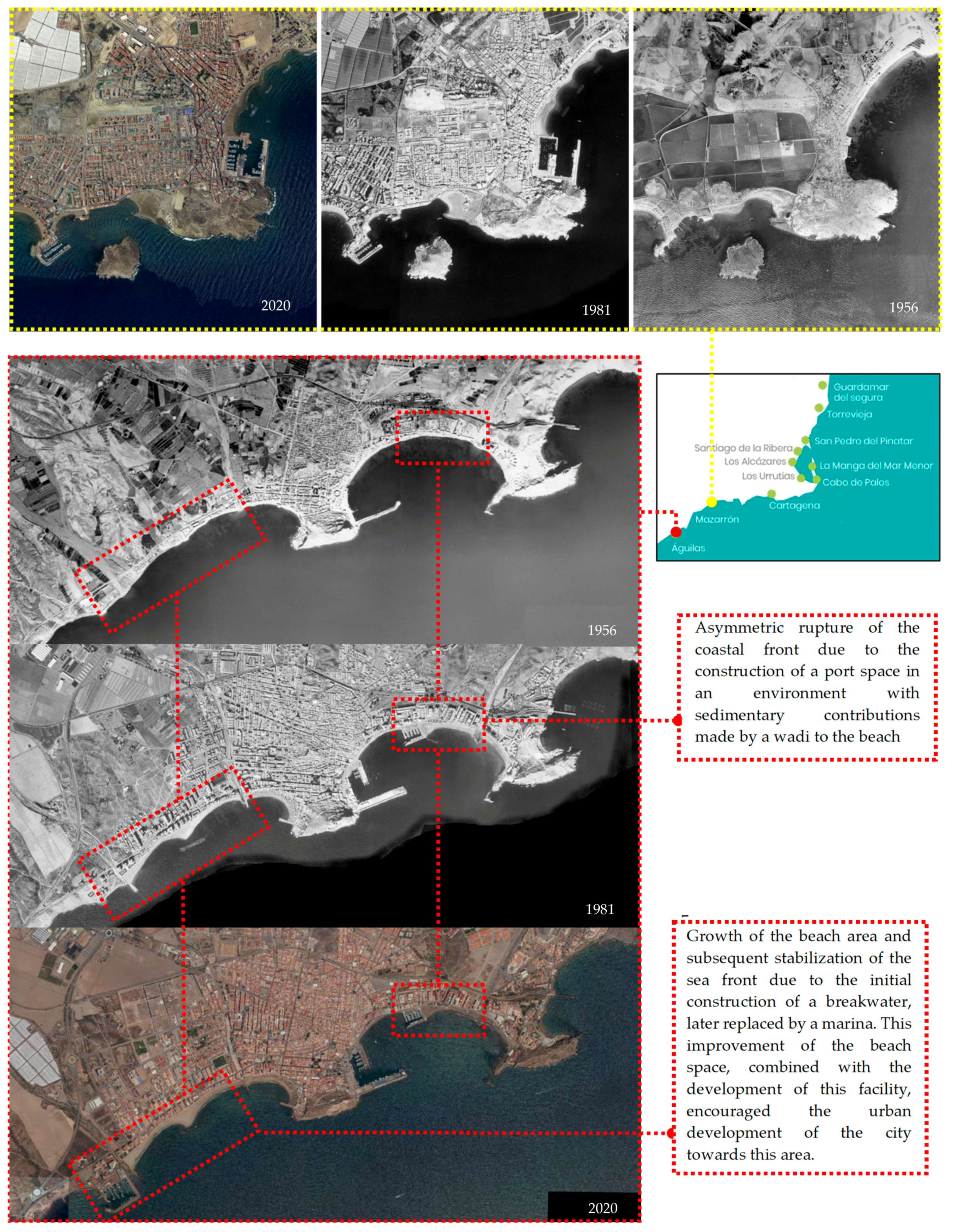 Land 11 01800 g011 Land 11 01800 g011